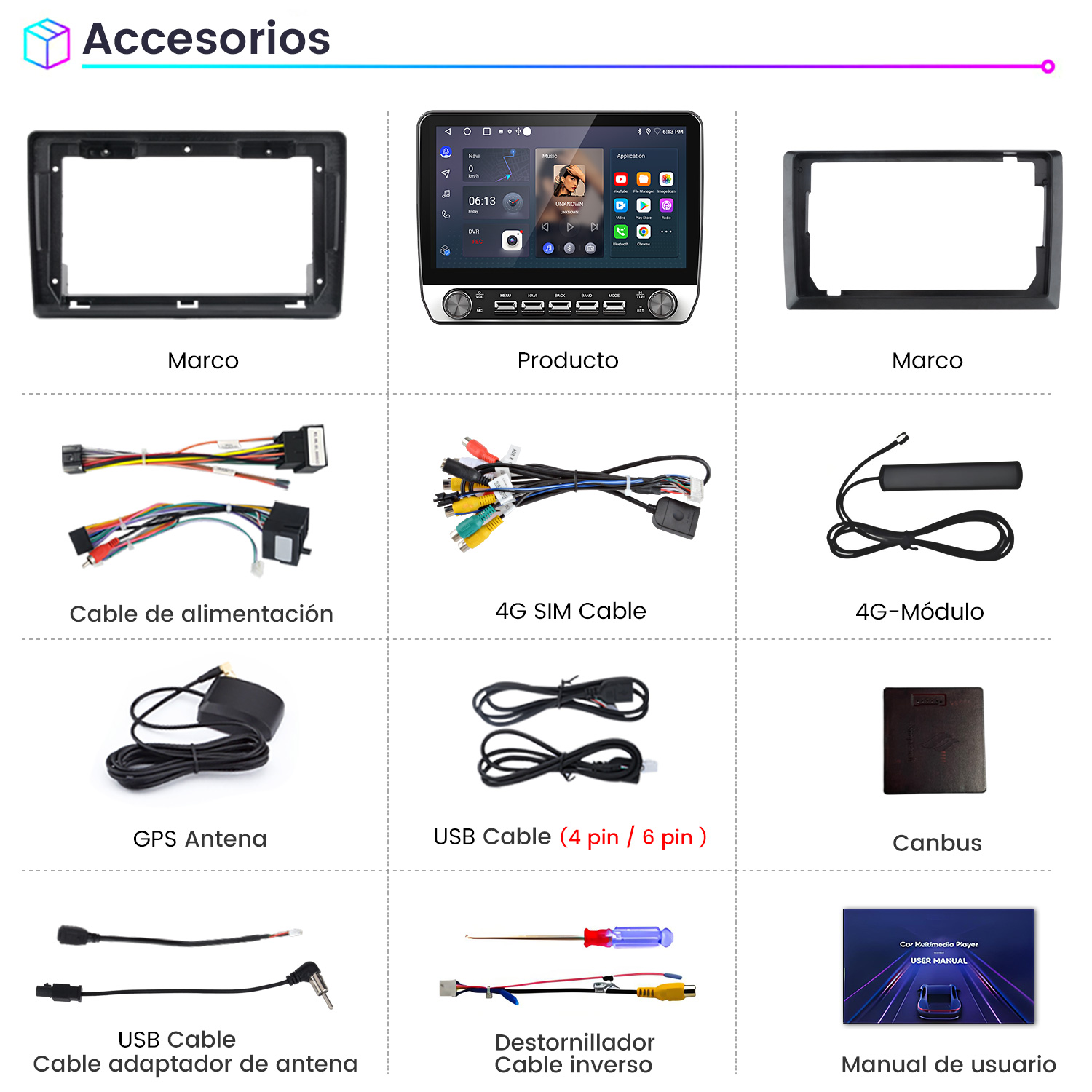 Una colección de accesorios multimedia para automóviles: marcos, cables, antena, cable SIM, destornillador y un manual de usuario.