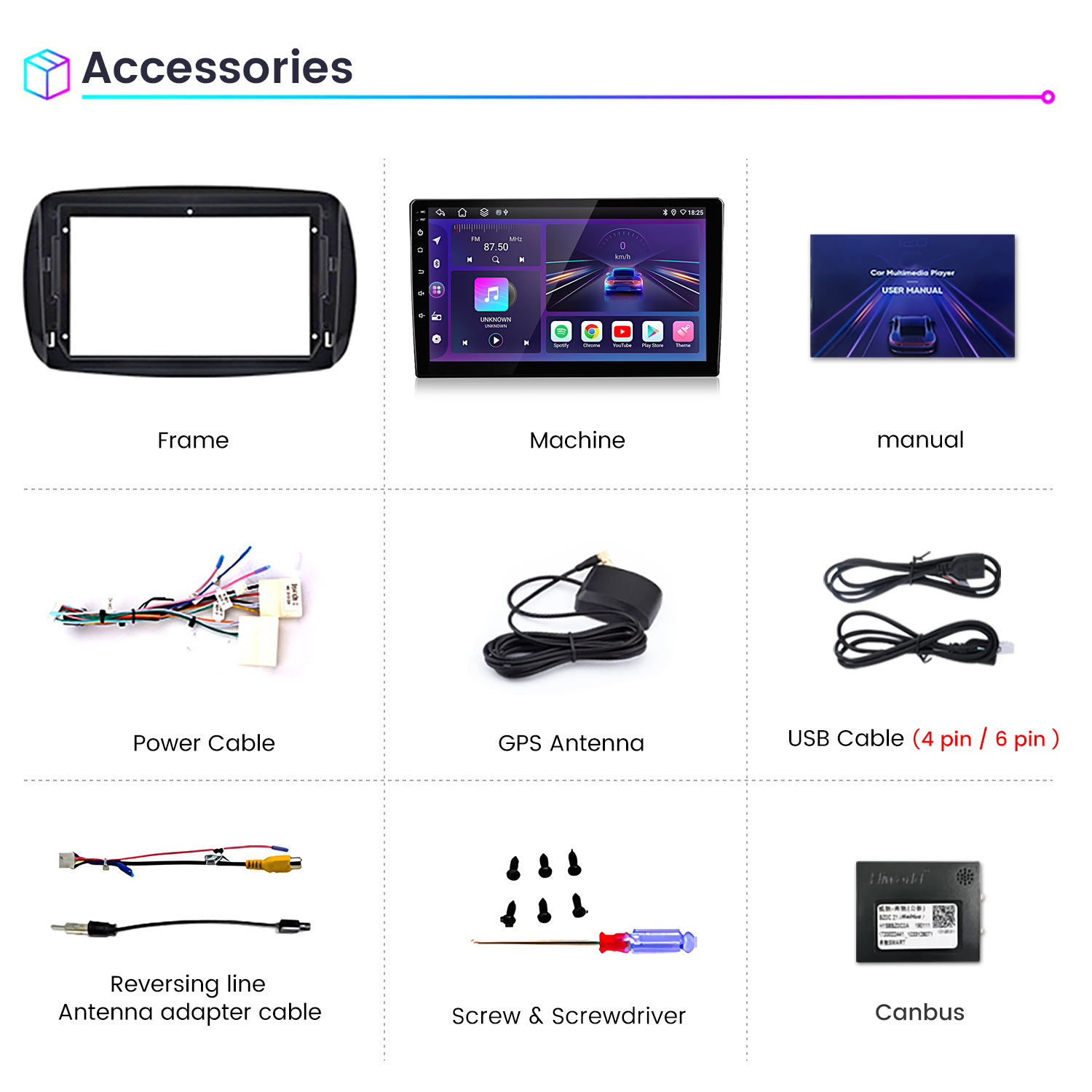 La imagen muestra accesorios de coche: marco, máquina, manual, cables, antena, cable USB, línea de marcha atrás, destornillador, tornillos y canbus.