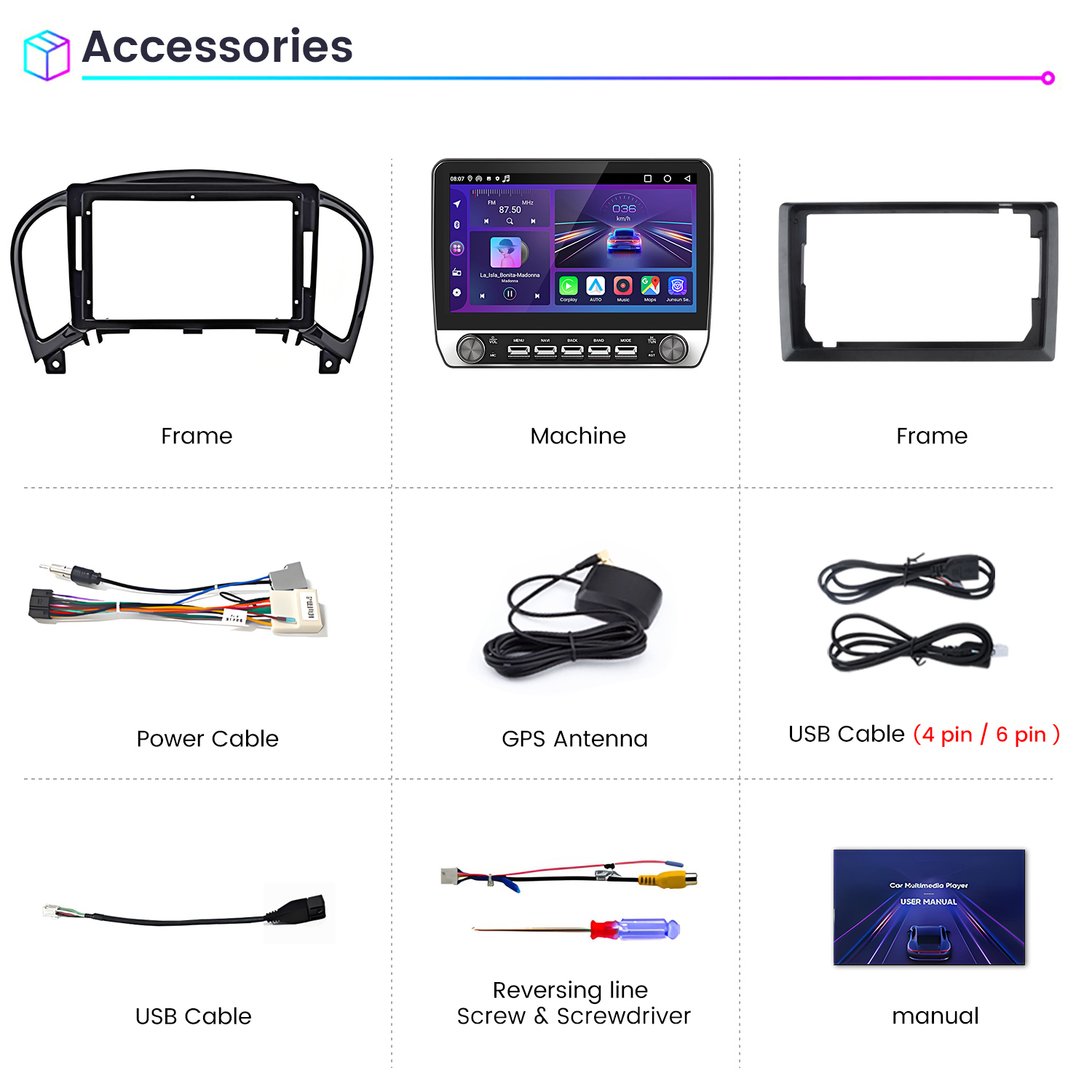 La imagen muestra accesorios para automóviles: marcos, máquina, cables, antena GPS, destornillador, manual del usuario. Las etiquetas de texto identifican cada artículo.