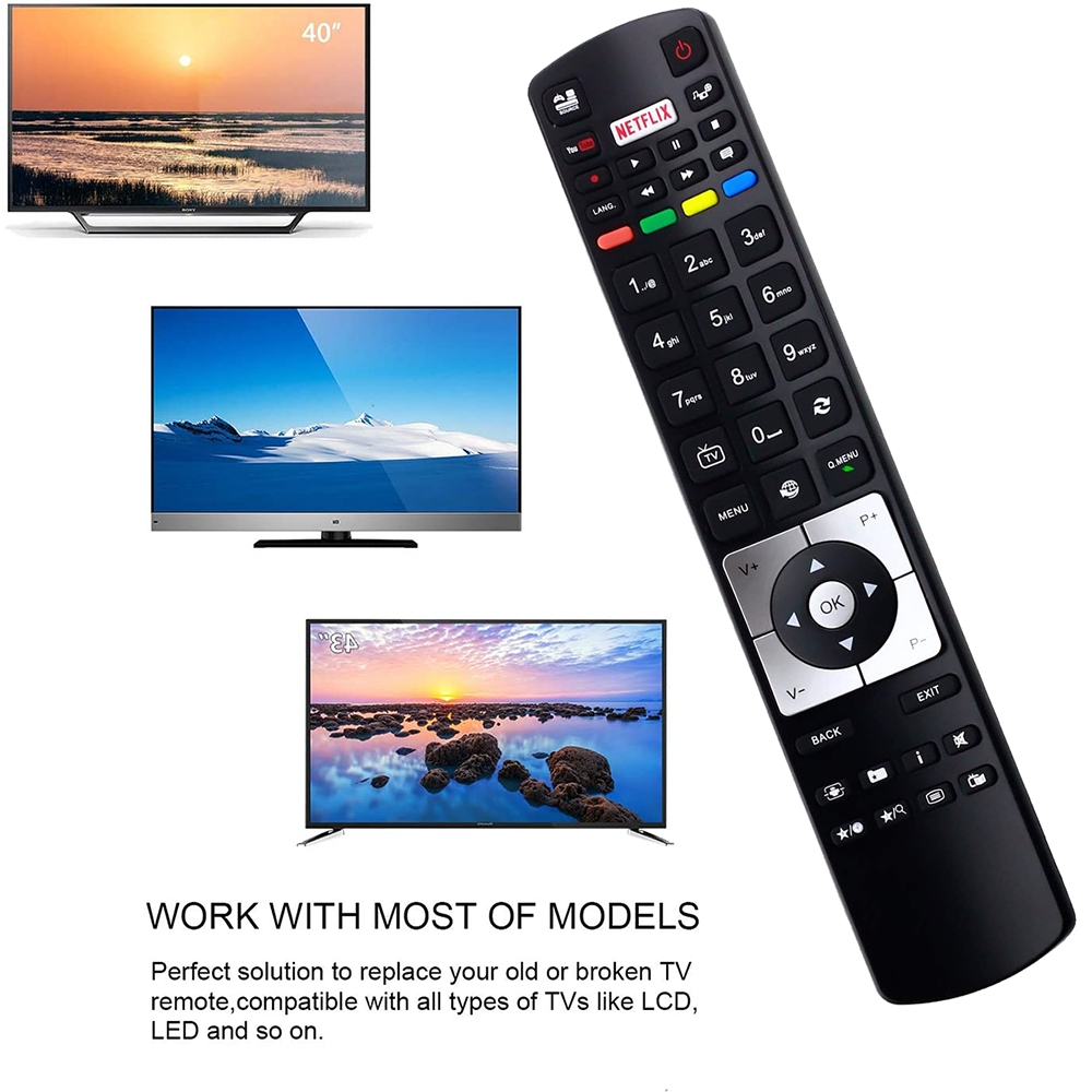 Eine schwarze Fernbedienung mit verschiedenen Tasten wird neben drei Fernsehern gezeigt, die jeweils unterschiedliche Bilder anzeigen.