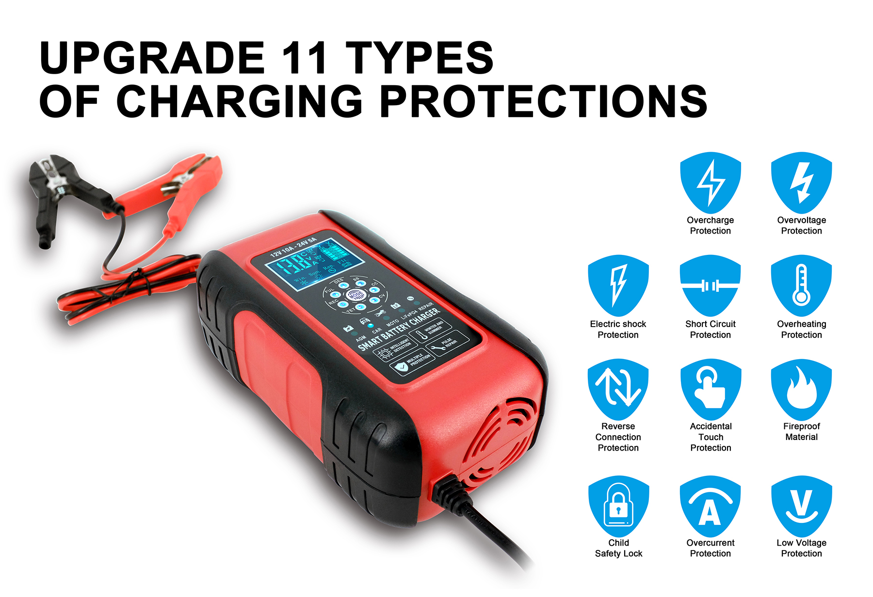 Ein rotes und schwarzes Batterieladegerät mit Klemmen, Text 'UPGRADE 11 TYPES OF CHARGING PROTECTIONS' und Symbolen für Schutzarten.
