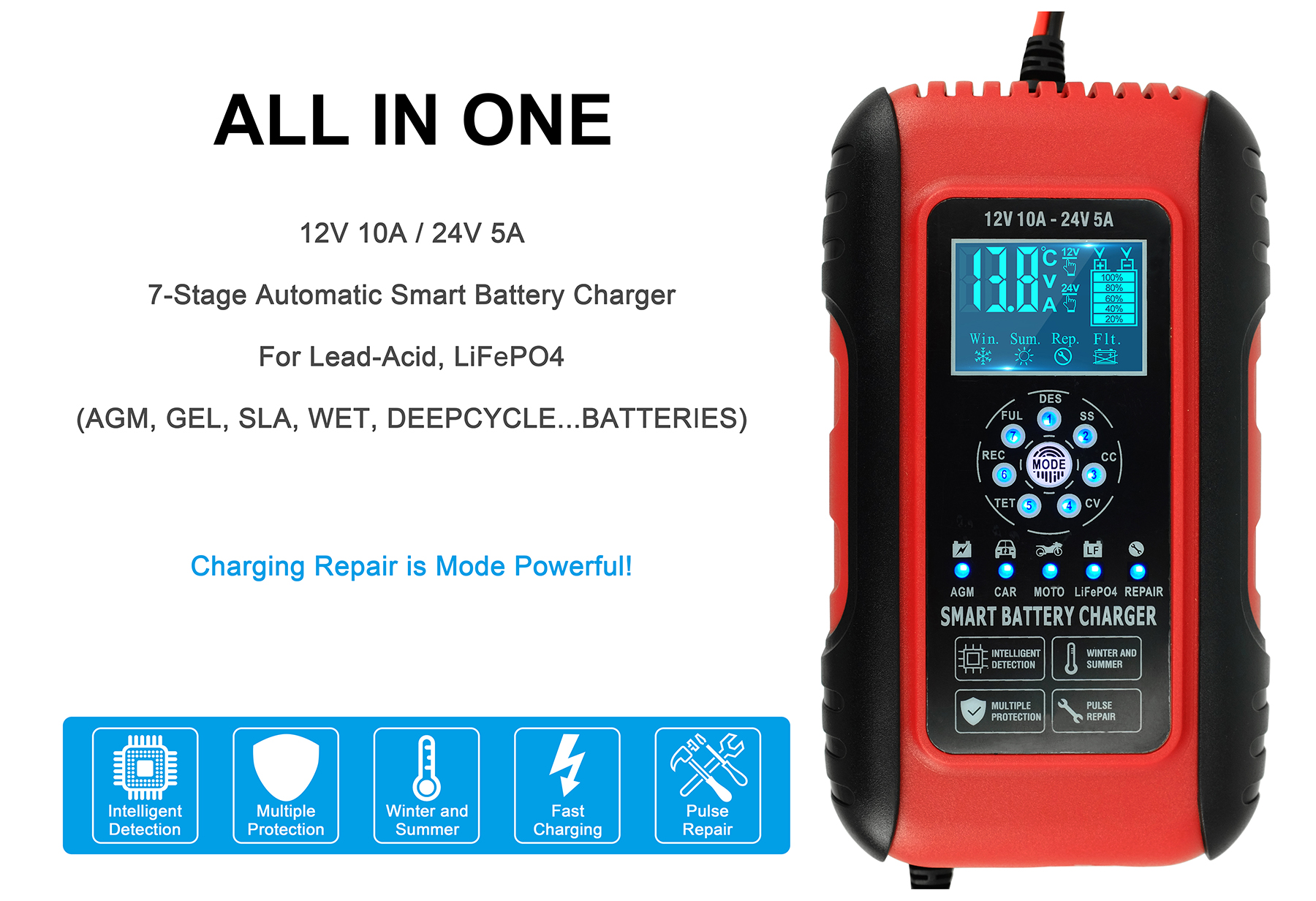 Ein rot-schwarzes Batterieladegerät mit Digitalanzeige. Text enthält 'ALL IN ONE', Spezifikationen und Symbole für Funktionen.
