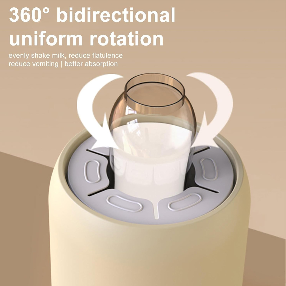 Ein Gerät mit einem Glas, das Milch enthält, und Pfeilen, die eine Drehbewegung anzeigen. Text oben lautet '360° bidirektionale gleichmäßige Rotation'.