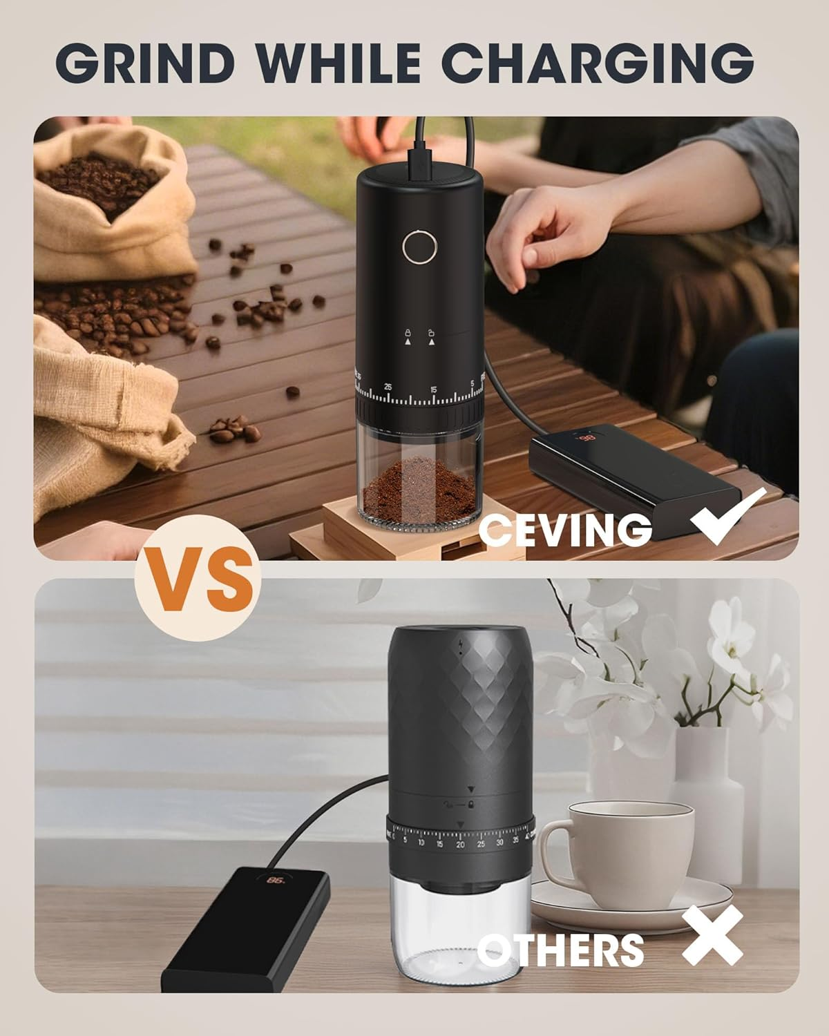 Das Bild vergleicht Kaffeemühlen. Eine lädt während des Mahlens, die andere nicht. Eine hat ein Häkchen, die andere ein X.