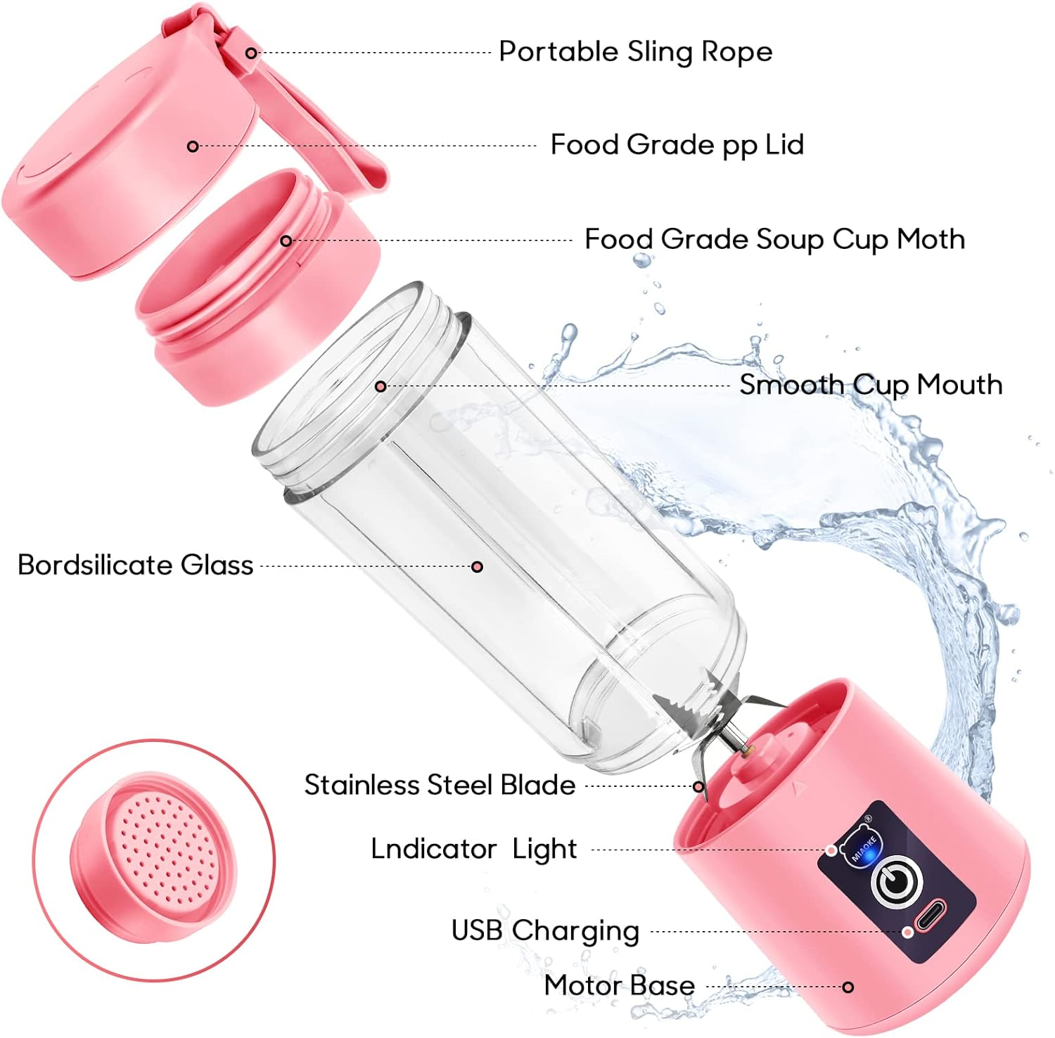 Ein zerlegter rosa Mixer mit beschrifteten Teilen. Enthält Deckel, Becher, Basis und Klinge. Wasserspritzer im Hintergrund.