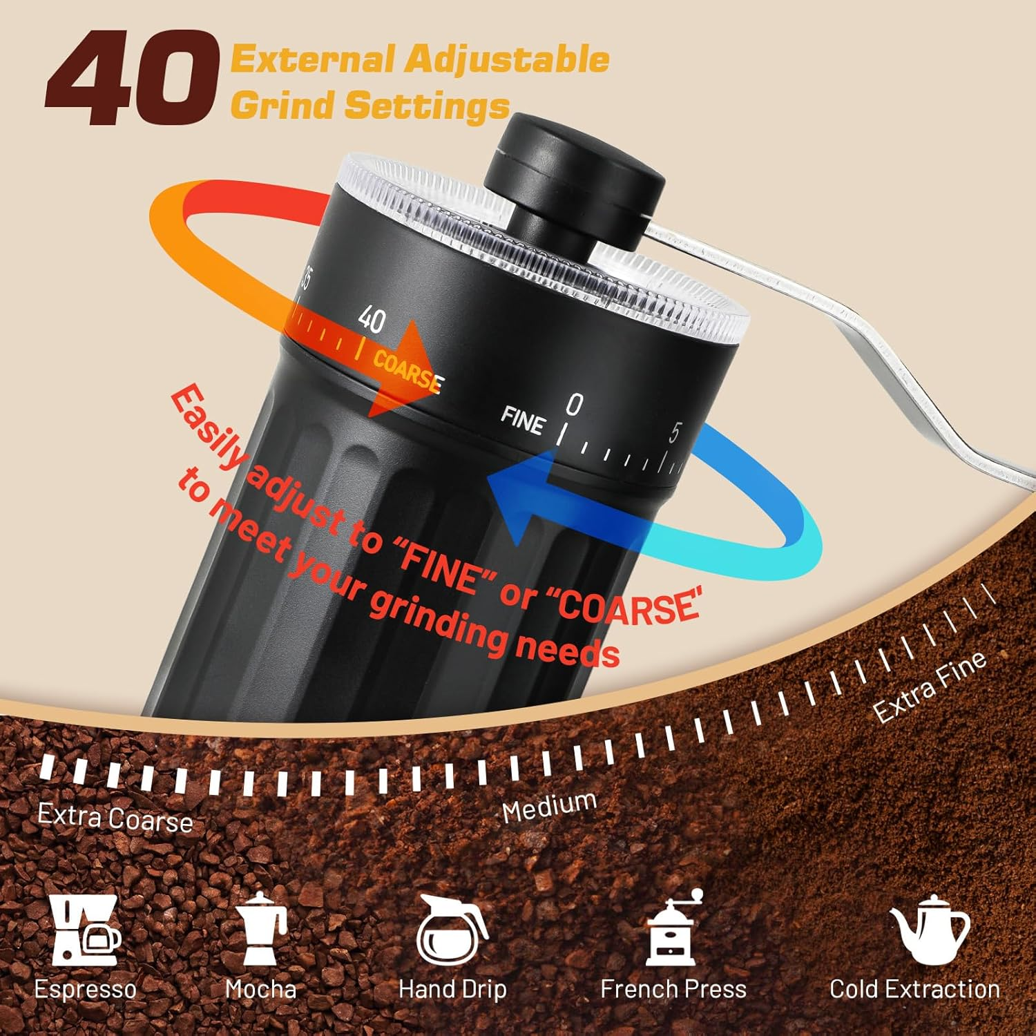 Schwarze Kaffeemühle mit einstellbaren Einstellungen. Zeigt grobe bis feine Mahloptionen. Espresso, Mokka, Handaufguss, French Press und Symbole für Kaltextraktion.