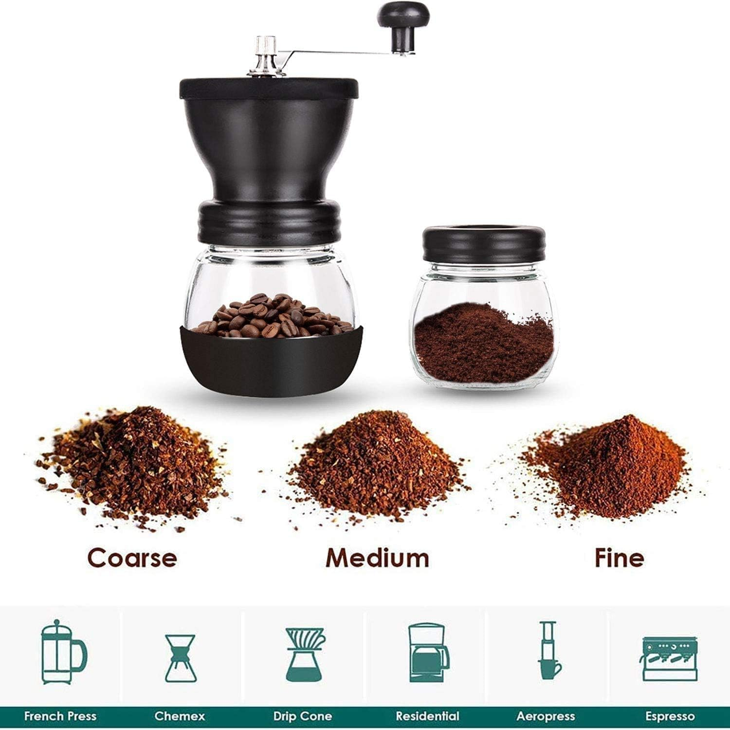 Eine schwarze Kaffeemühle mit Kaffeebohnen und gemahlenem Kaffee. Proben zeigen groben, mittleren und feinen Mahlgrad sowie Kaffeezubereitungsmethoden.