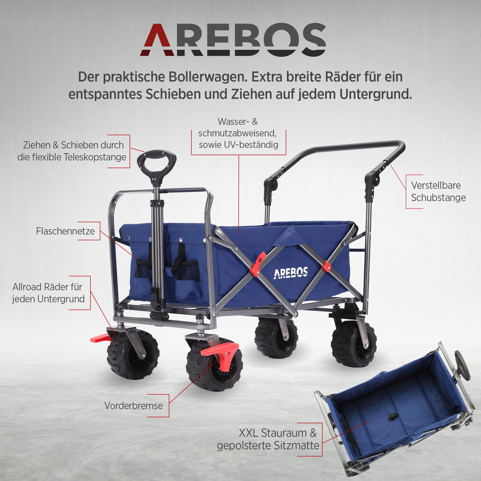 Ein blauer AREBOS-Wagen mit schwarzen Rädern. Merkmale sind Teleskopgriff, Bremsen und Flaschennetze.