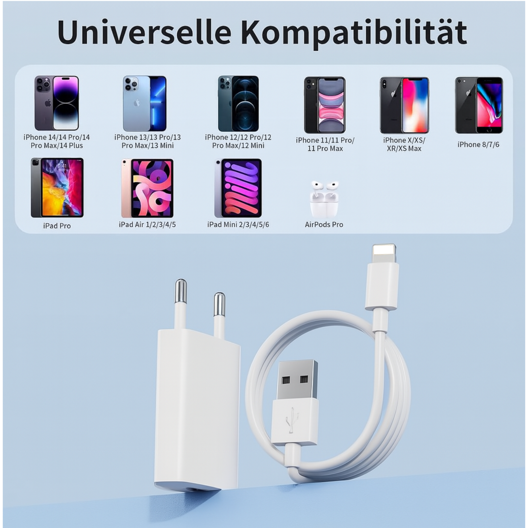 Das Bild zeigt ein weißes Ladegerät mit USB-Kabel und verschiedene Apple-Geräte, die die Kompatibilität demonstrieren. Blauer Hintergrund.