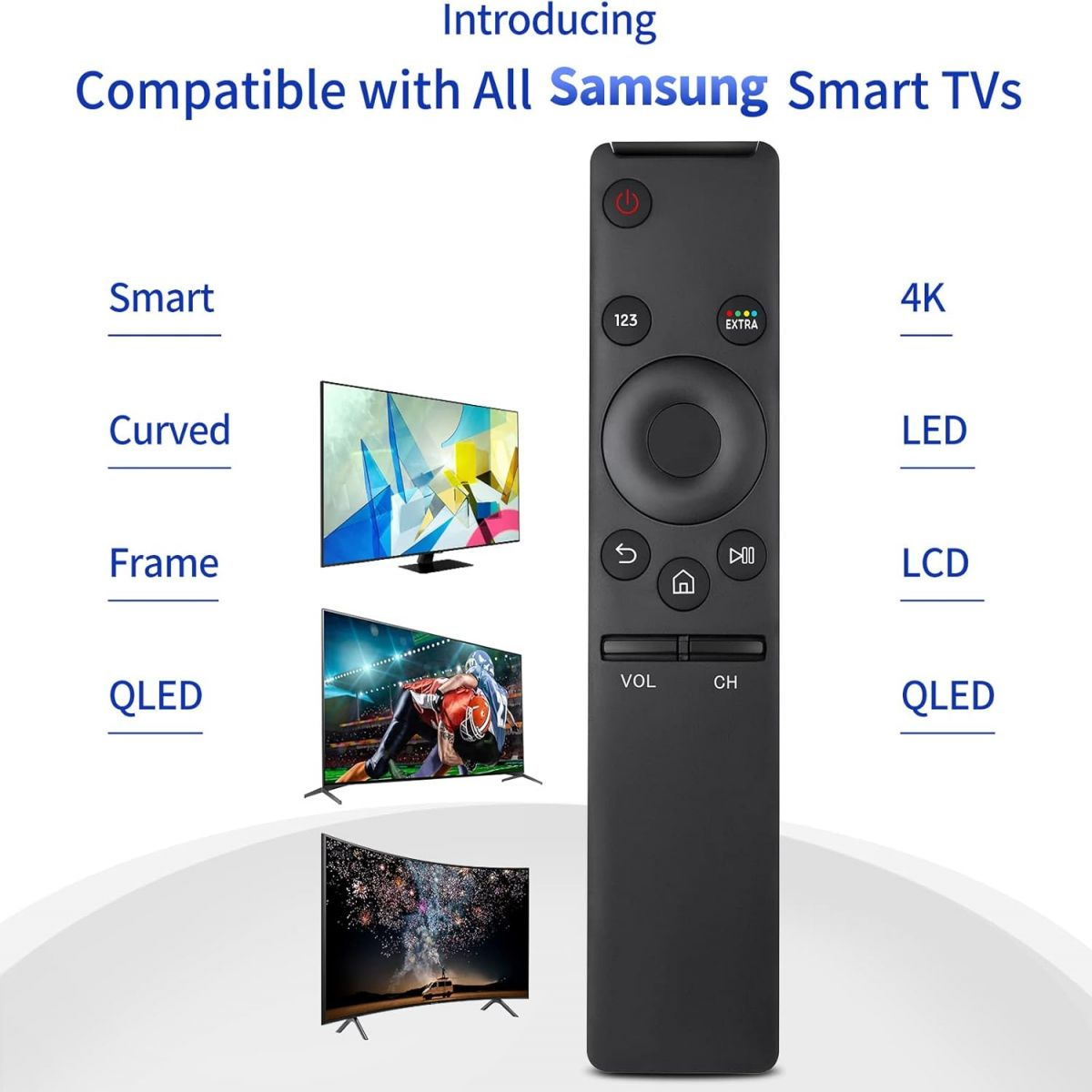 Das Bild zeigt eine schwarze Fernbedienung und drei Fernseher. Text sagt, kompatibel mit Samsung Smart TVs. Labels: Smart, Curved, Frame, QLED, 4K, LED, LCD.