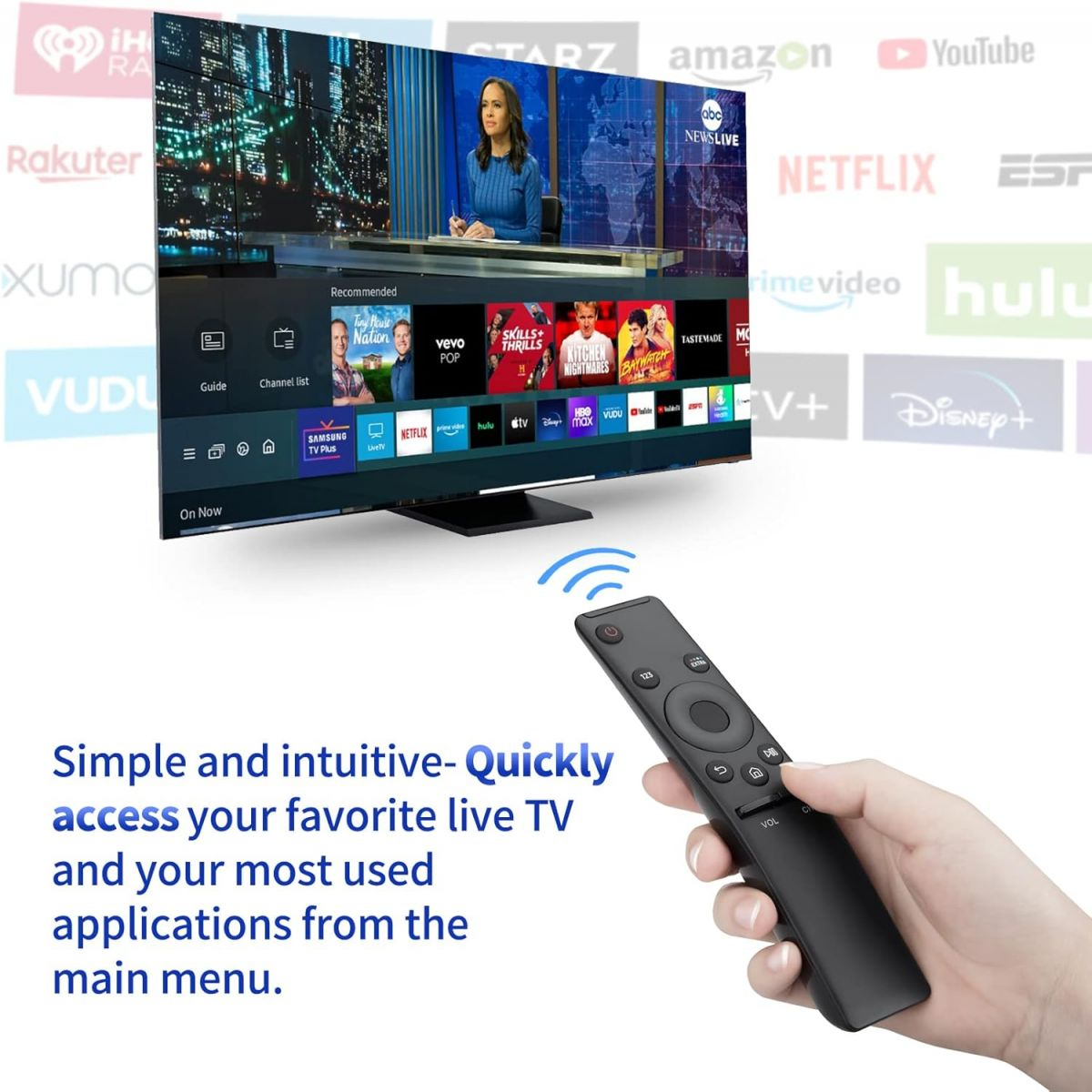 Eine Person hält eine Fernbedienung. Ein Fernseher zeigt eine Nachrichtensendung und App-Symbole. Text: Zugriff auf Live-TV und Apps.