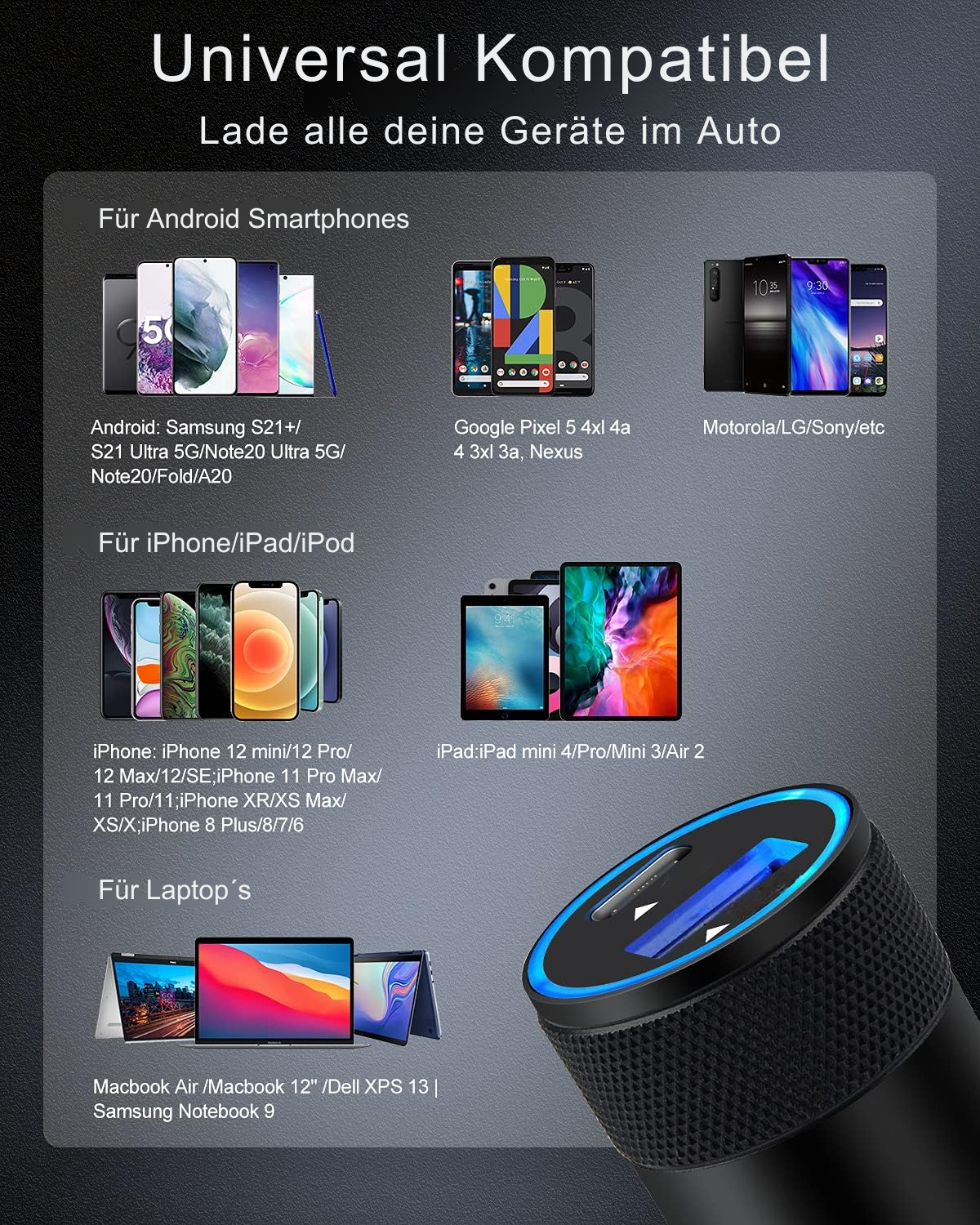 Das Bild zeigt ein Ladegerät mit Telefonen, Tablets und Laptops. Text: Universal Kompatibel. Kompatible Geräte werden aufgelistet.