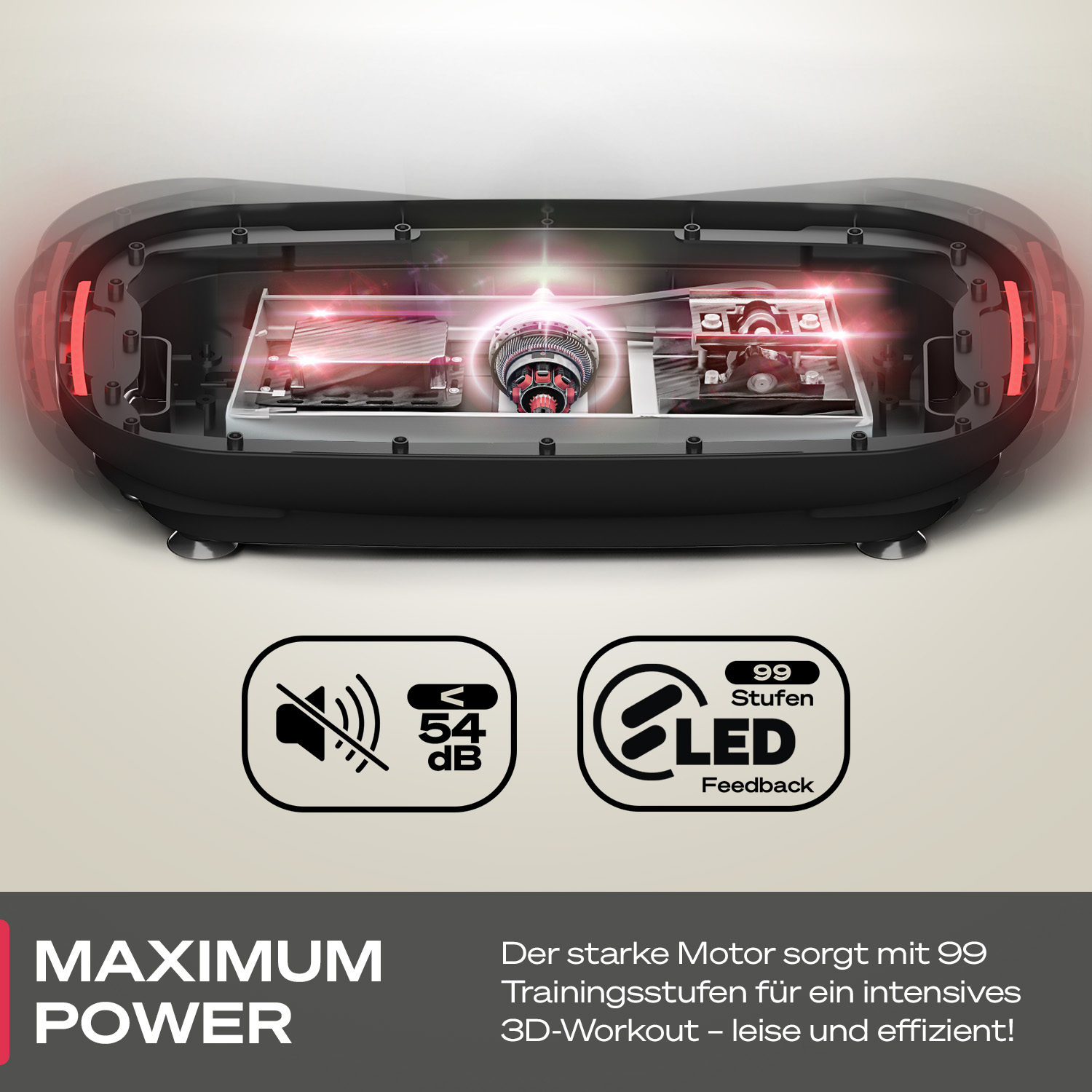 Ein schwarzes Gerät mit internen Komponenten wird angezeigt. Es hat einen Geräuschpegel von 54 dB und LED-Feedback mit 99 Stufen. Text: MAXIMALE LEISTUNG.