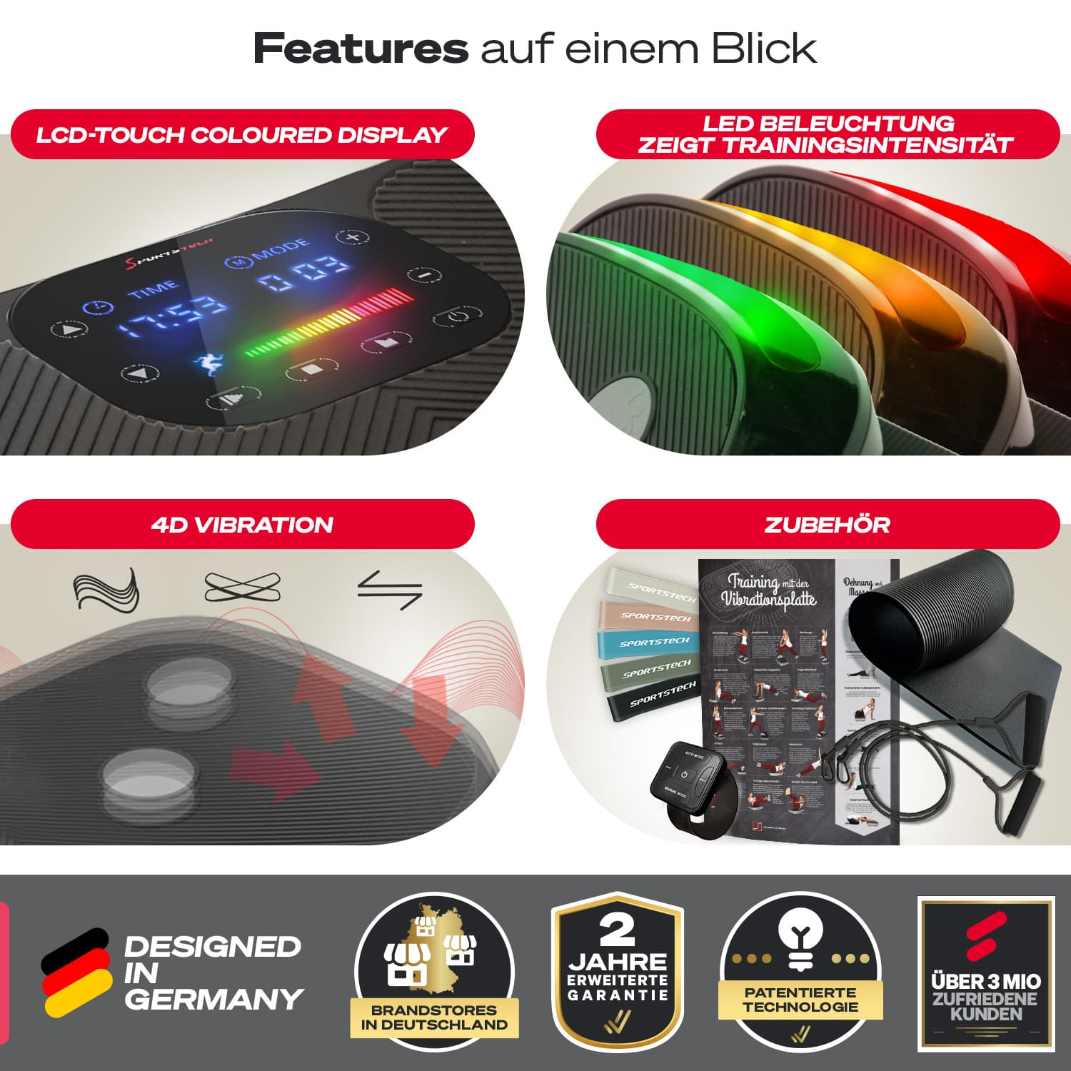 Das Bild zeigt Funktionen eines Fitnessgeräts: Display, LED-Leuchten, 4D-Vibration, Zubehör und Markendetails.