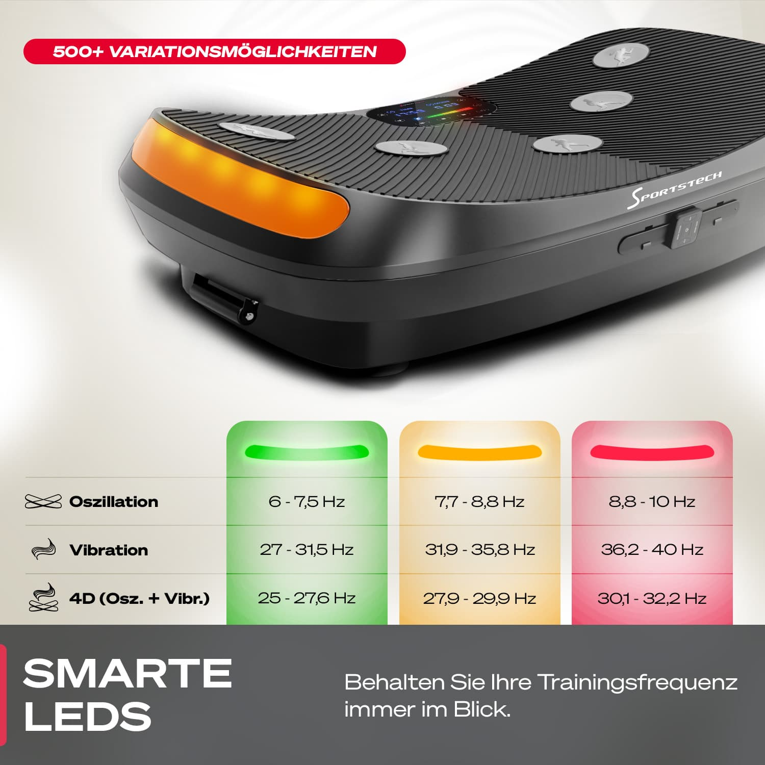 Eine schwarz-graue Trainingsplattform mit LED-Leuchten. Es zeigt Frequenzbereiche für Oszillation, Vibration und 4D-Modi an.