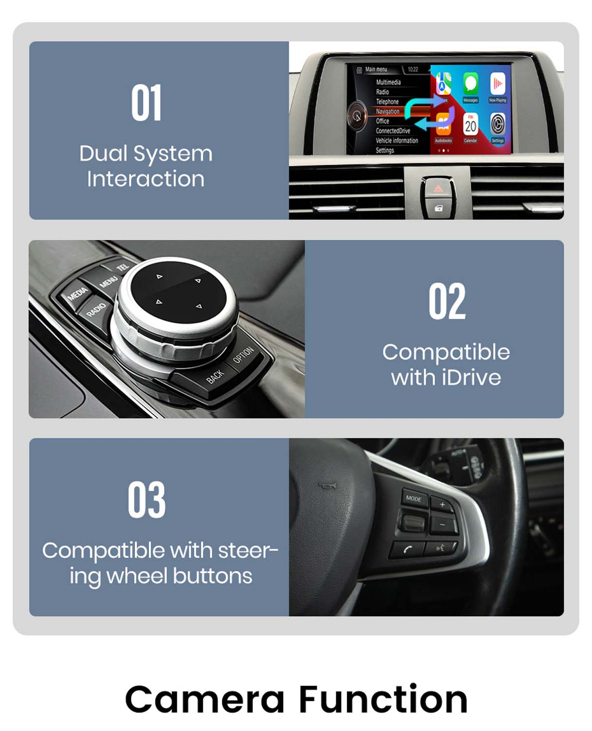 Das Bild zeigt das Infotainment-System des Autos mit Dual-System-Interaktion, iDrive-Kompatibilität und Lenkradtasten.