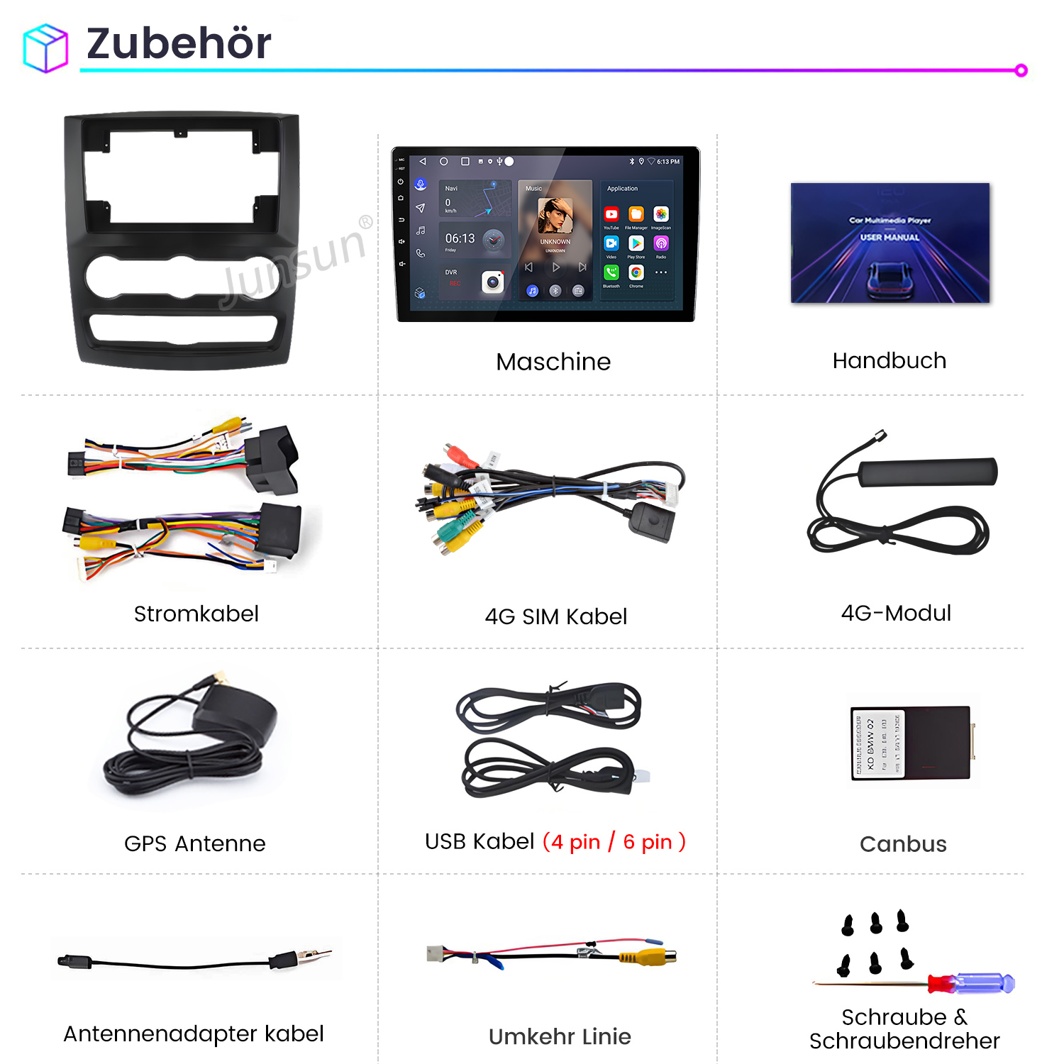 Das Bild zeigt Autozubehör: Rahmen, Bildschirm, Handbuch, Kabel, Antenne, SIM-Kabel, Modul, USB-Kabel und Werkzeuge.