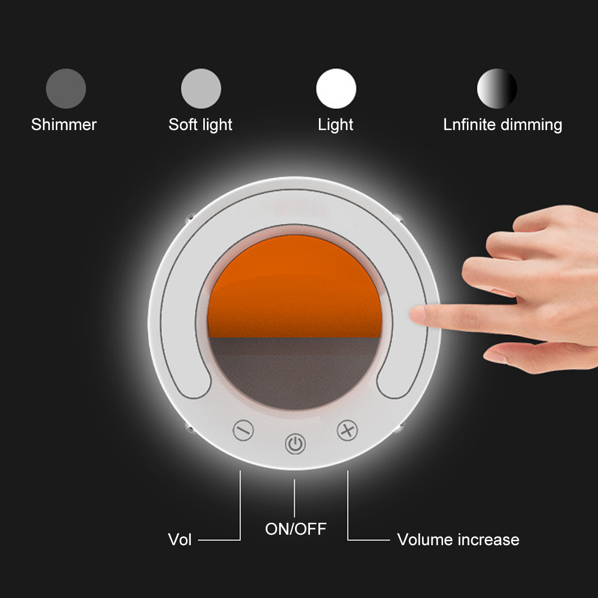 Ein weißer Ringlicht mit einem orangefarbenen und grauen Zentrum. Eine Hand berührt das Licht. Beschriftungen umfassen Lautstärke, Ein/Aus und Lautstärke erhöhen.