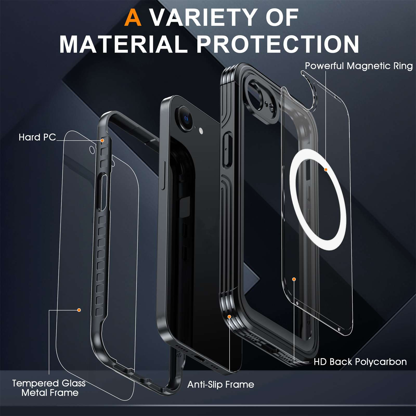 Explodierte Ansicht einer Telefonhülle. Sie verfügt über eine Hart-PC-, gehärtetes Glas und einen rutschfesten Rahmen mit Magnetring.