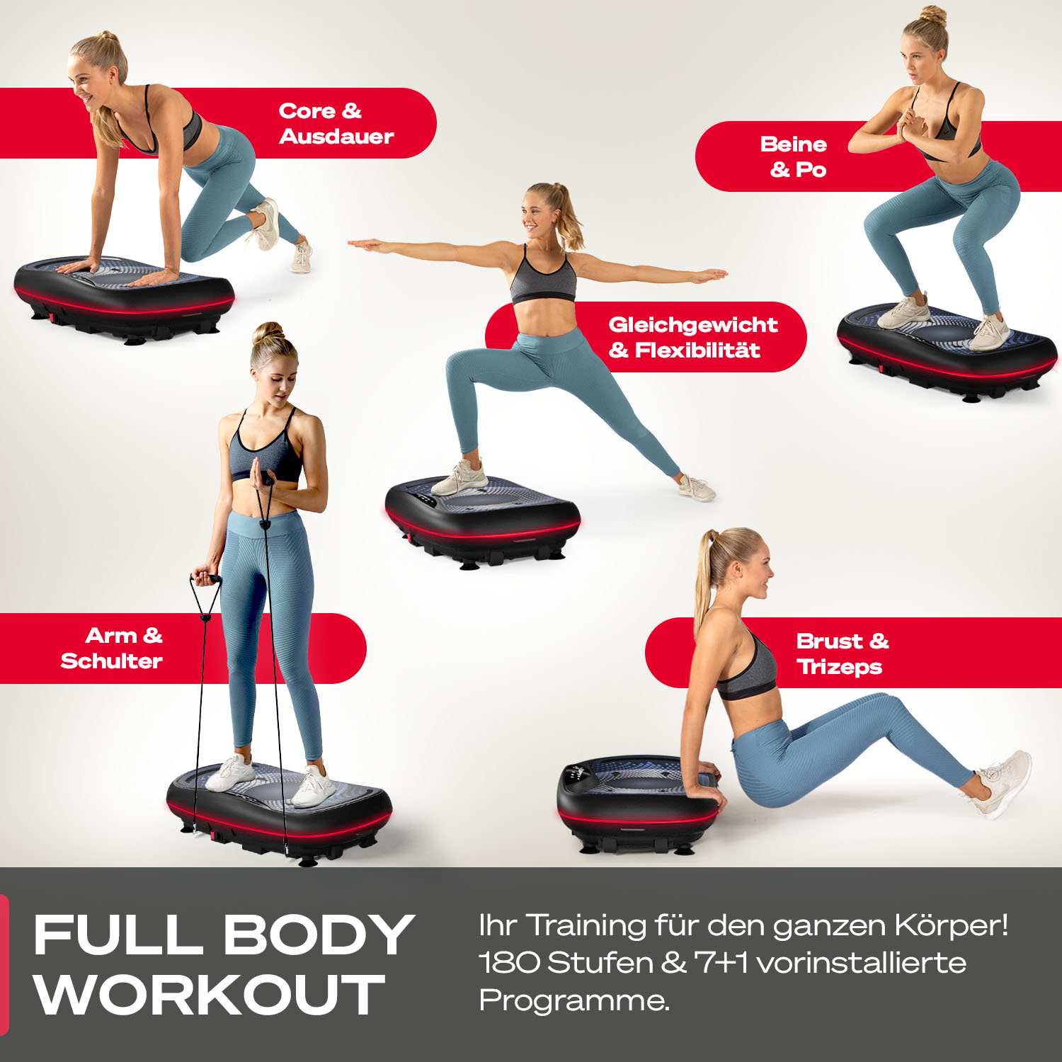 Das Bild zeigt eine Frau, die Ganzkörper-Workout-Übungen auf einer schwarzen Plattform demonstriert. Textkennzeichnungen heben verschiedene Muskelgruppen hervor.