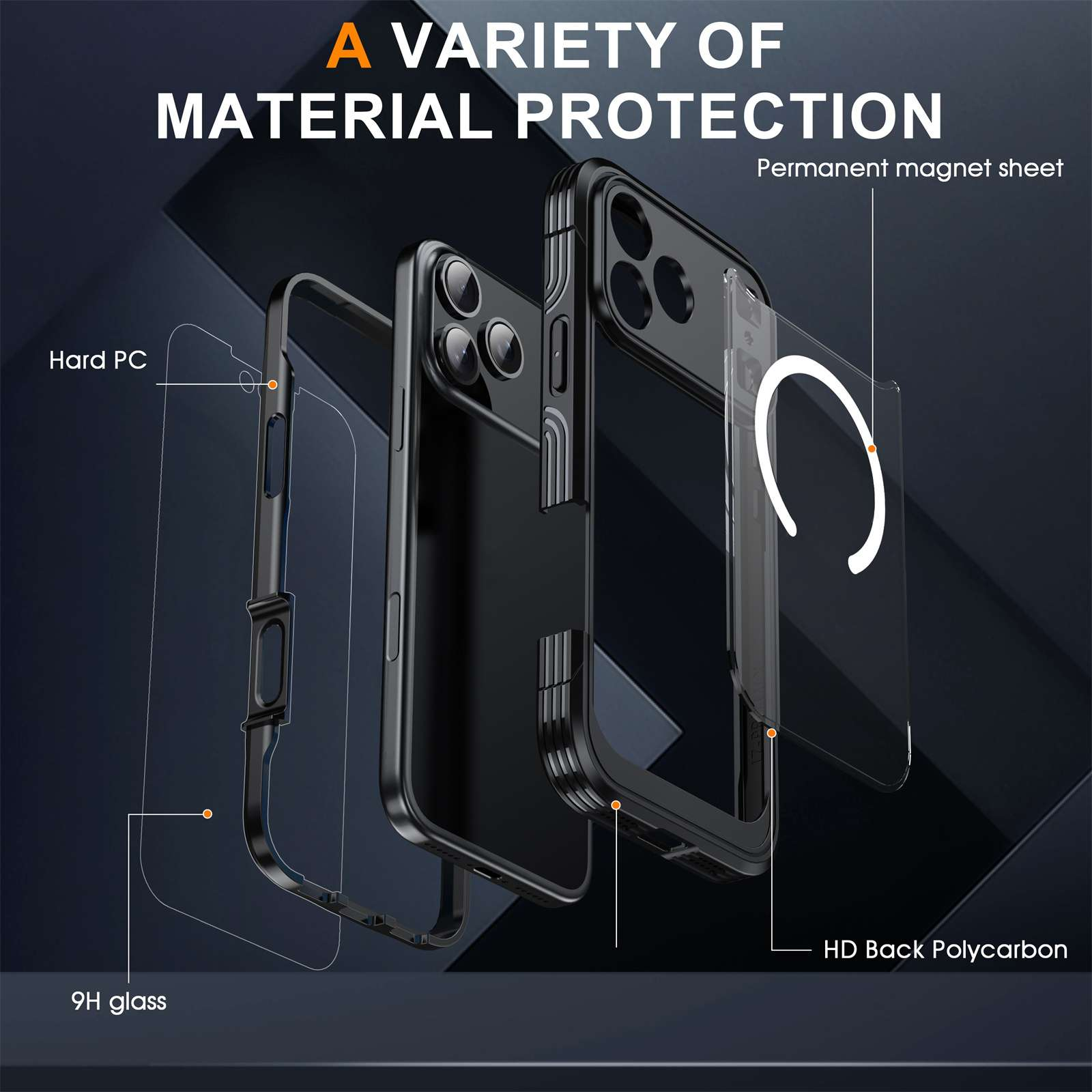 Das Bild zeigt eine Handyhülle mit verschiedenen Schutzschichten: 9H-Glas, Hart-PC, Permanentmagnetfolie und HD-Polycarbonat.