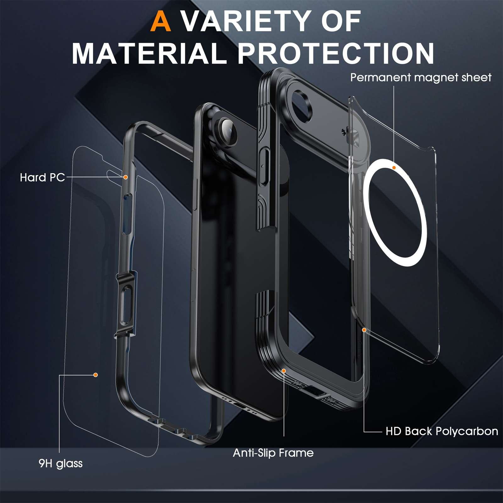 Explosionsansicht einer Handyhülle mit Schichten: 9H-Glas, Hart-PC, Telefon, Anti-Rutsch-Rahmen und HD-Polycarbonat-Rückseite.
