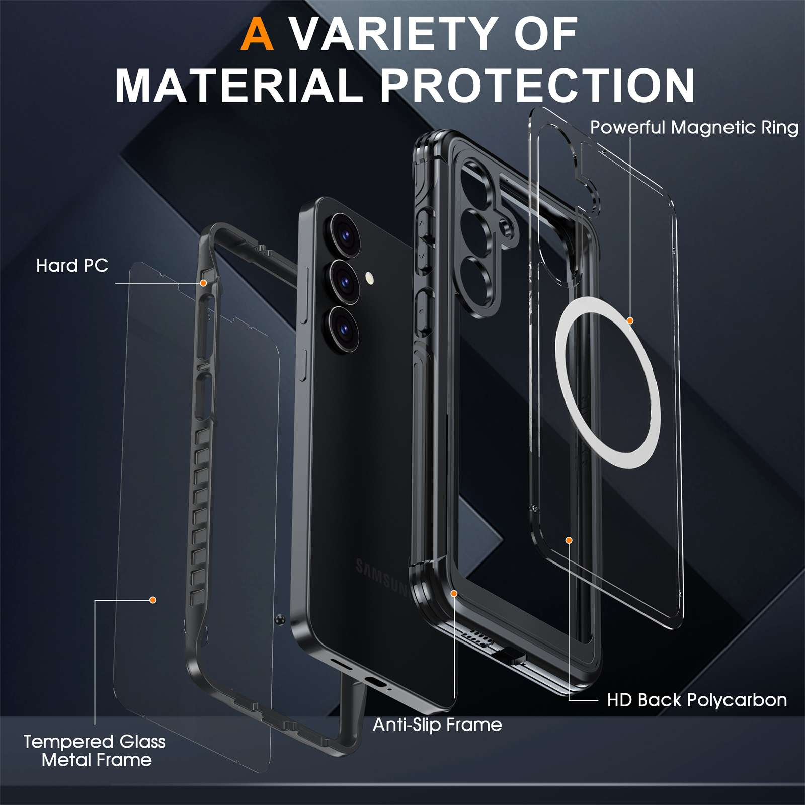 Das Bild zeigt Telefonhüllenkomponenten: Hart-PC, gehärteter Glasrahmen und Polycarbonat-Rückseite. Highlights Magnetring und Anti-Rutsch-Rahmen.