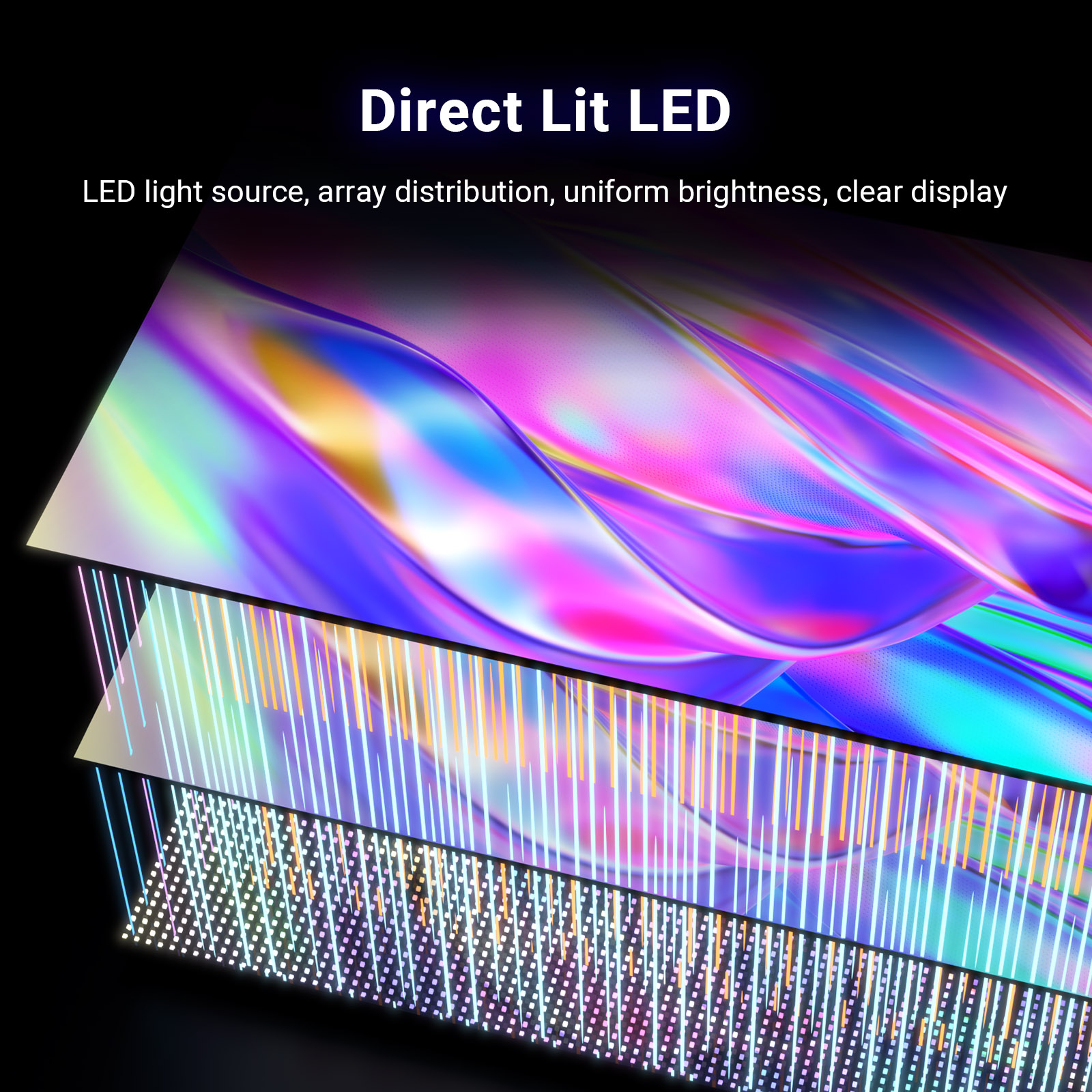 Image shows a Direct Lit LED with layers of light source and array distribution, displaying uniform brightness and clarity.