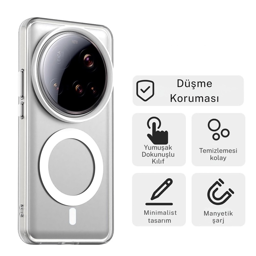 Leica kamera detaylı ve beyaz daireli şeffaf telefon kılıfı. Simgeler düşme koruması, yumuşak dokunuş, kolay temizlik, minimalist tasarım ve manyetik şarjı gösterir.