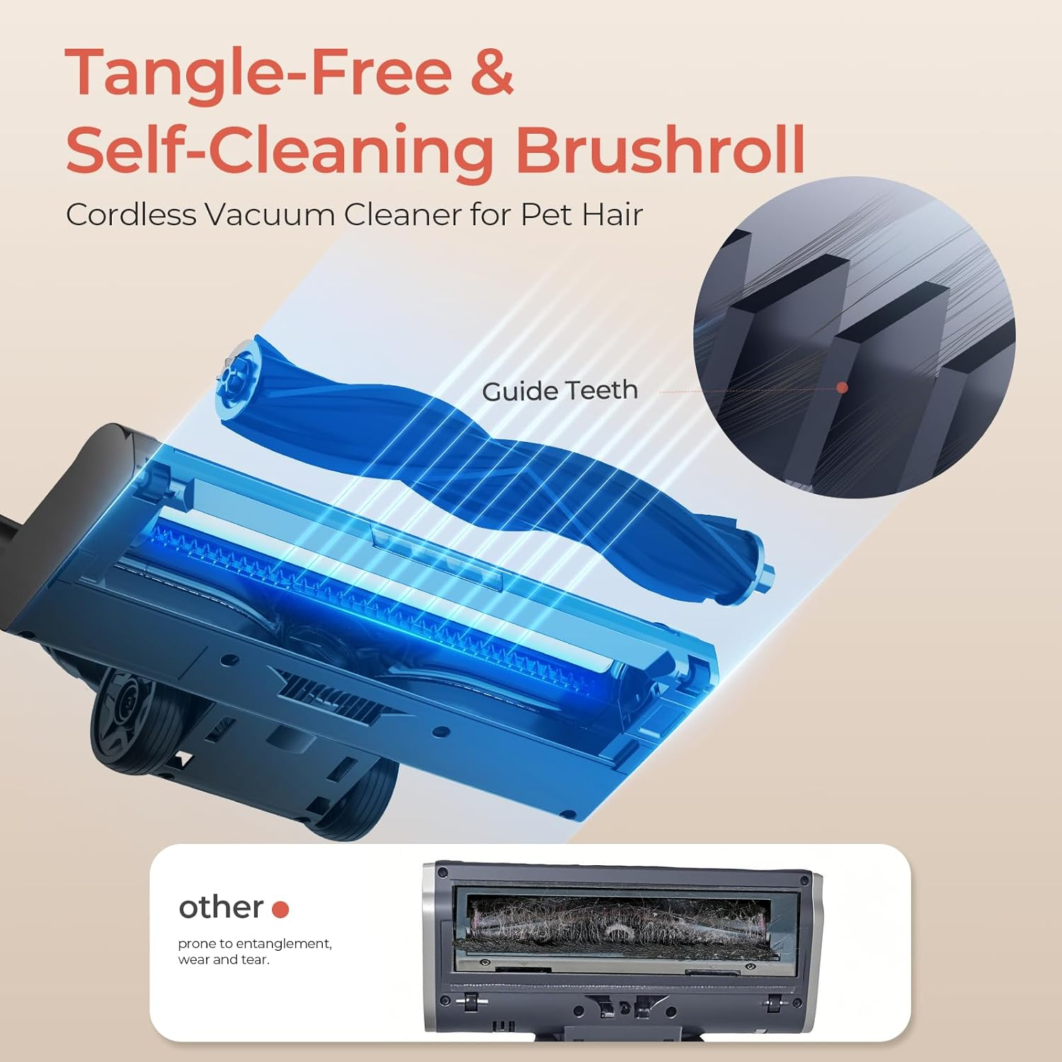 Schemat odkurzacza bezprzewodowego z samoczyszczącą się szczotką obrotową. Tekst brzmi: 'Tangle-Free & Self-Cleaning Brushroll'.