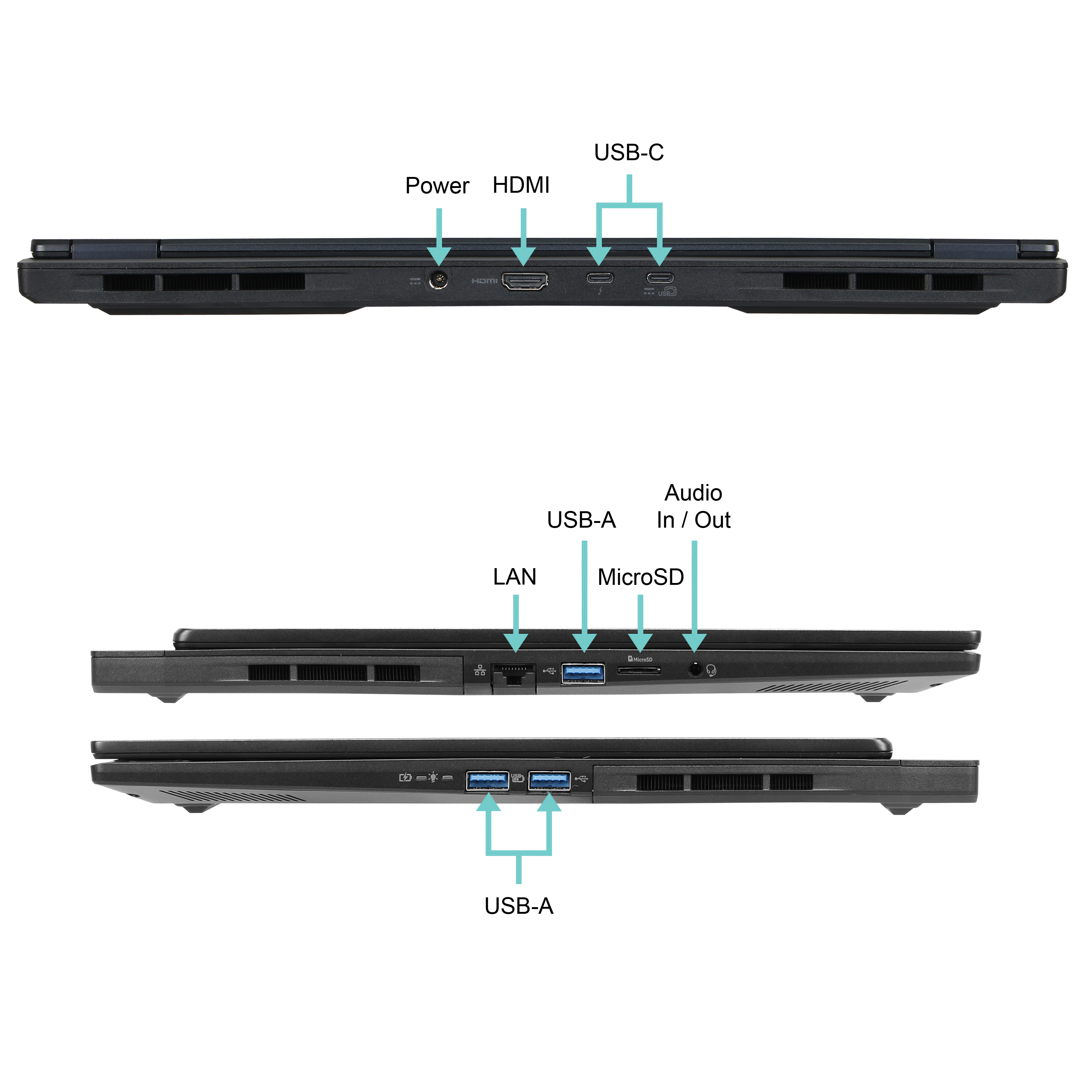 La imagen muestra los puertos de una laptop: alimentación, HDMI, USB-C, USB-A, LAN, microSD y audio. La laptop es negra y tiene un diseño elegante.