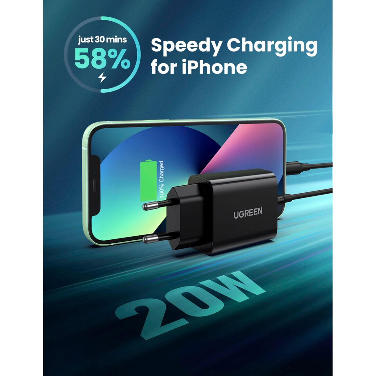 iPhone ładujący się za pomocą ładowarki. Tekst mówi 'Szybkie ładowanie dla iPhone'a', '58% w 30 minut' i '20W'.