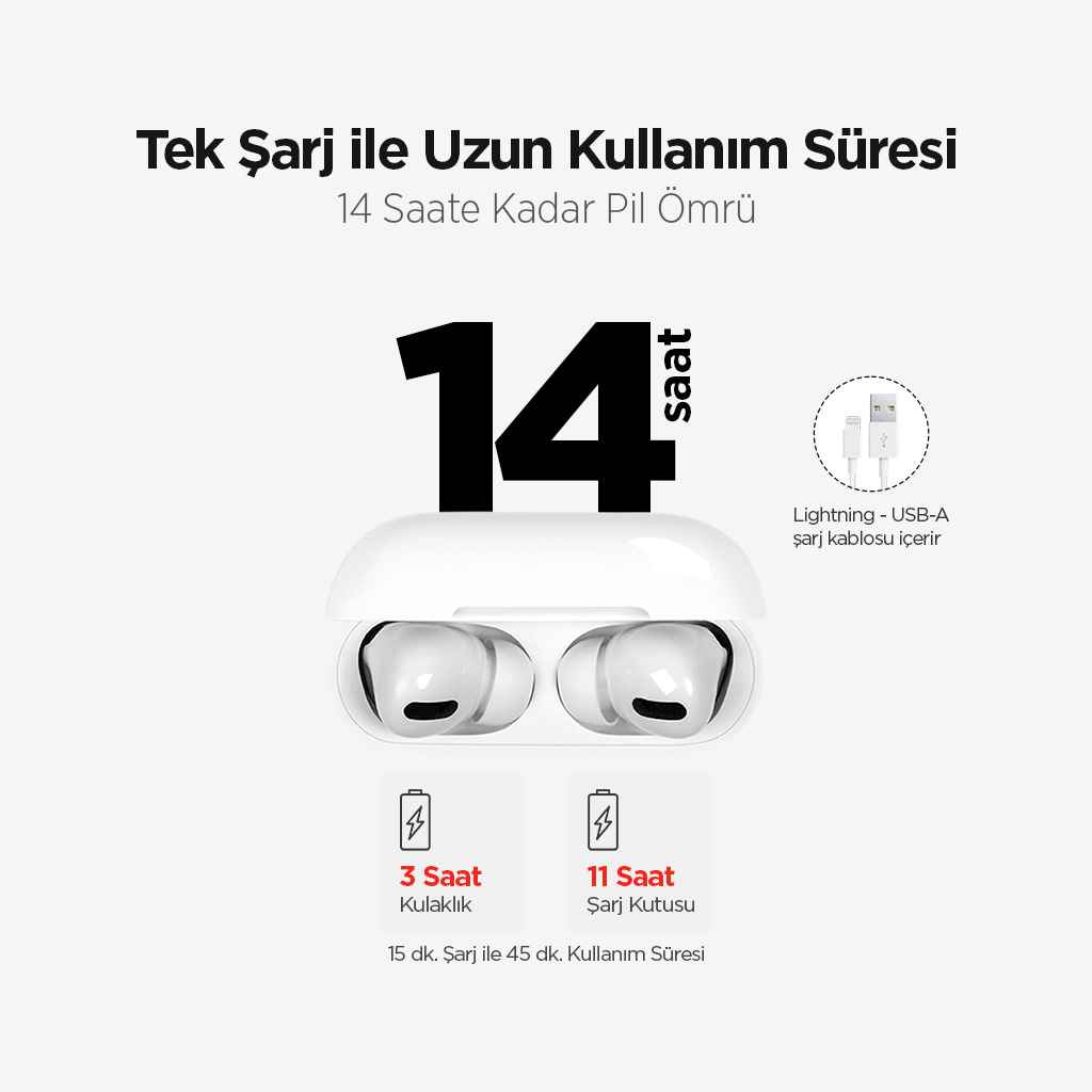 Şarj kutusunda beyaz kulaklıklar, 14 saat pil ömrü, USB-A şarj kablosu ve 3 ile 11 saat pil simgeleri.
