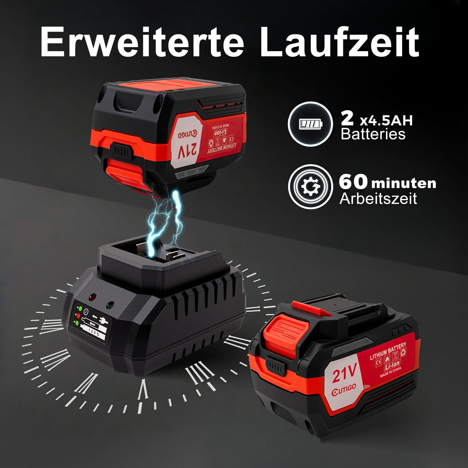 Das Bild zeigt ein Batterieladegerät mit zwei Batterien, die 21 V anzeigen. Text sagt 'Erweiterte Laufzeit' und '60 minuten Arbeitszeit'.