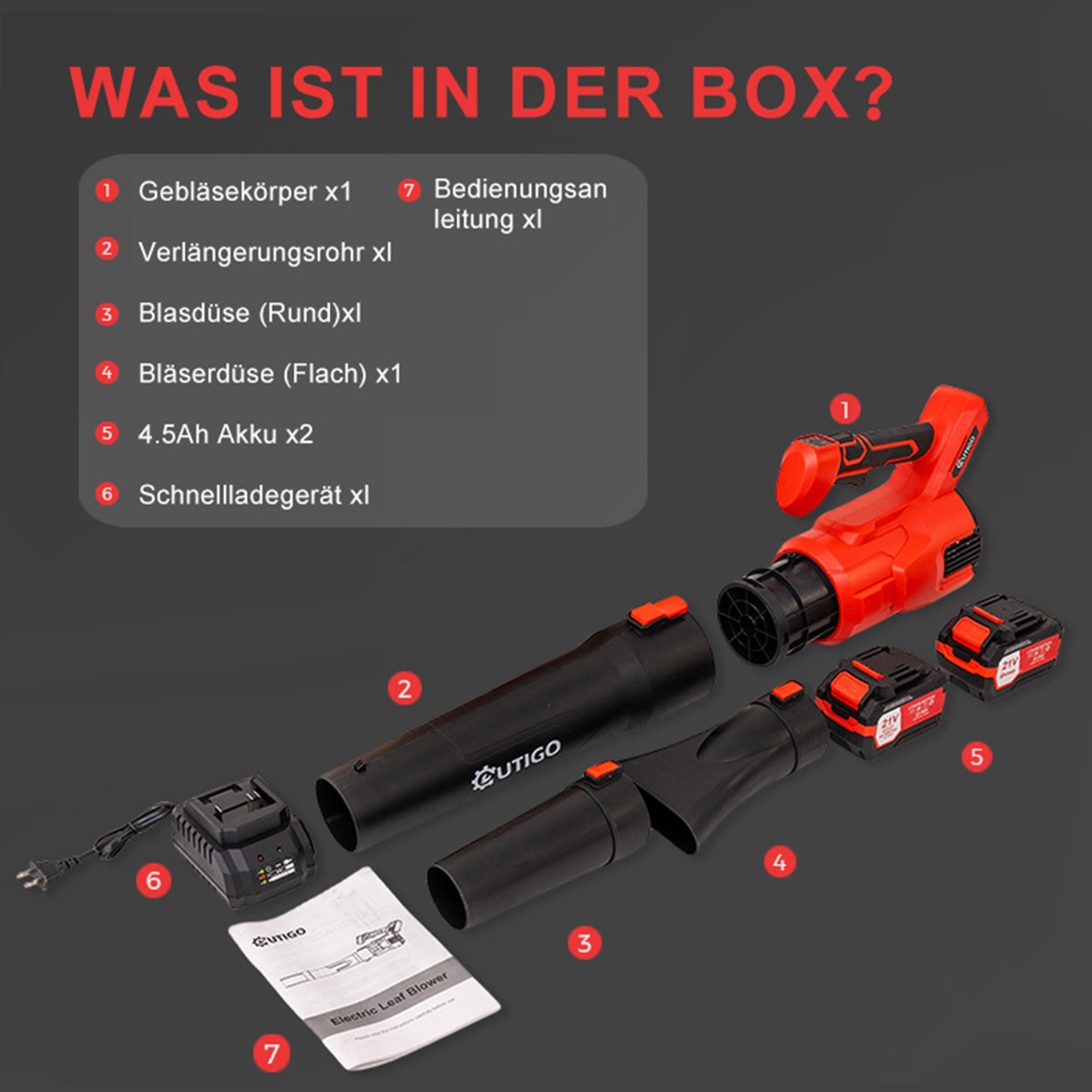 Explosionsansicht eines Laubbläsers mit beschrifteten Teilen. Enthält Gehäuse, Rohre, Akkus, Ladegerät und Handbuch. Rot und Schwarz.