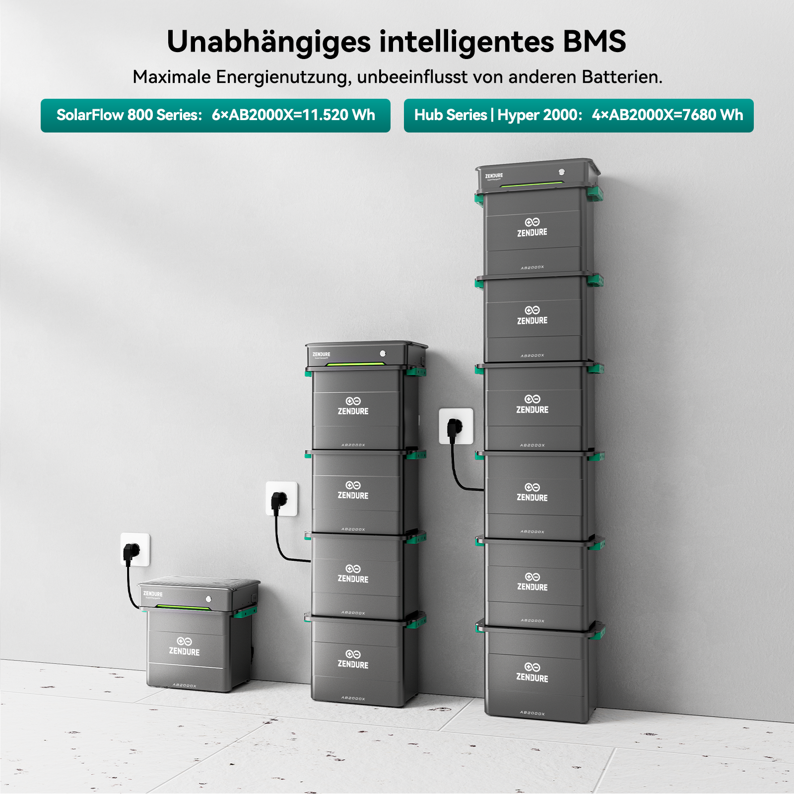 Das Bild zeigt ZENDURE-Batteriesysteme in einem Raum. Sie sind gestapelt und an Steckdosen angeschlossen.