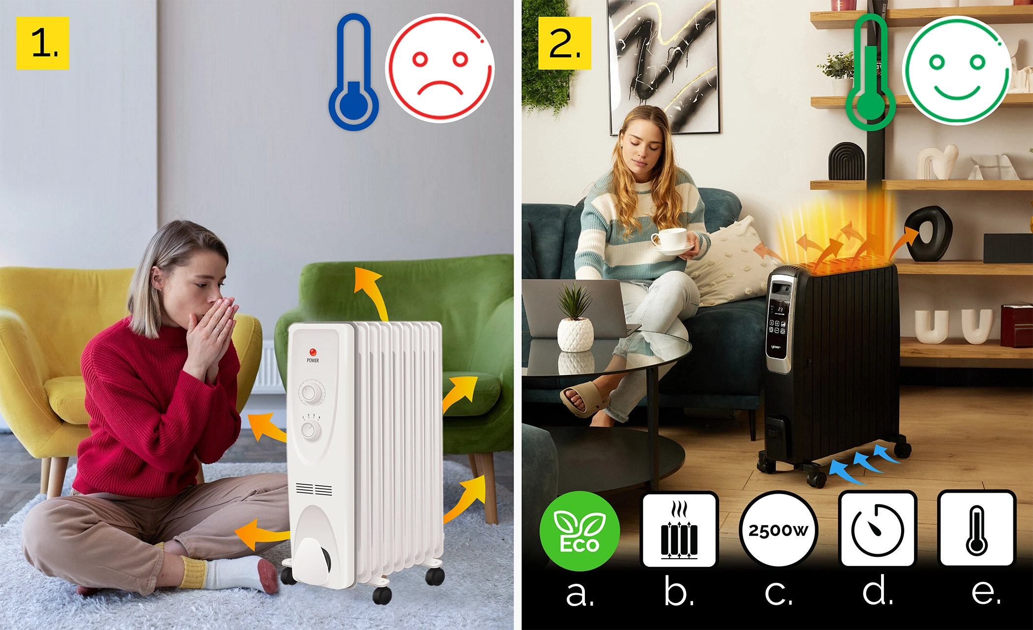 Obraz przedstawia kobietę z grzejnikiem elektrycznym. Termometr pokazuje zimno. Widoczne są ikony dla eko, ciepła, mocy, timera i temperatury.
