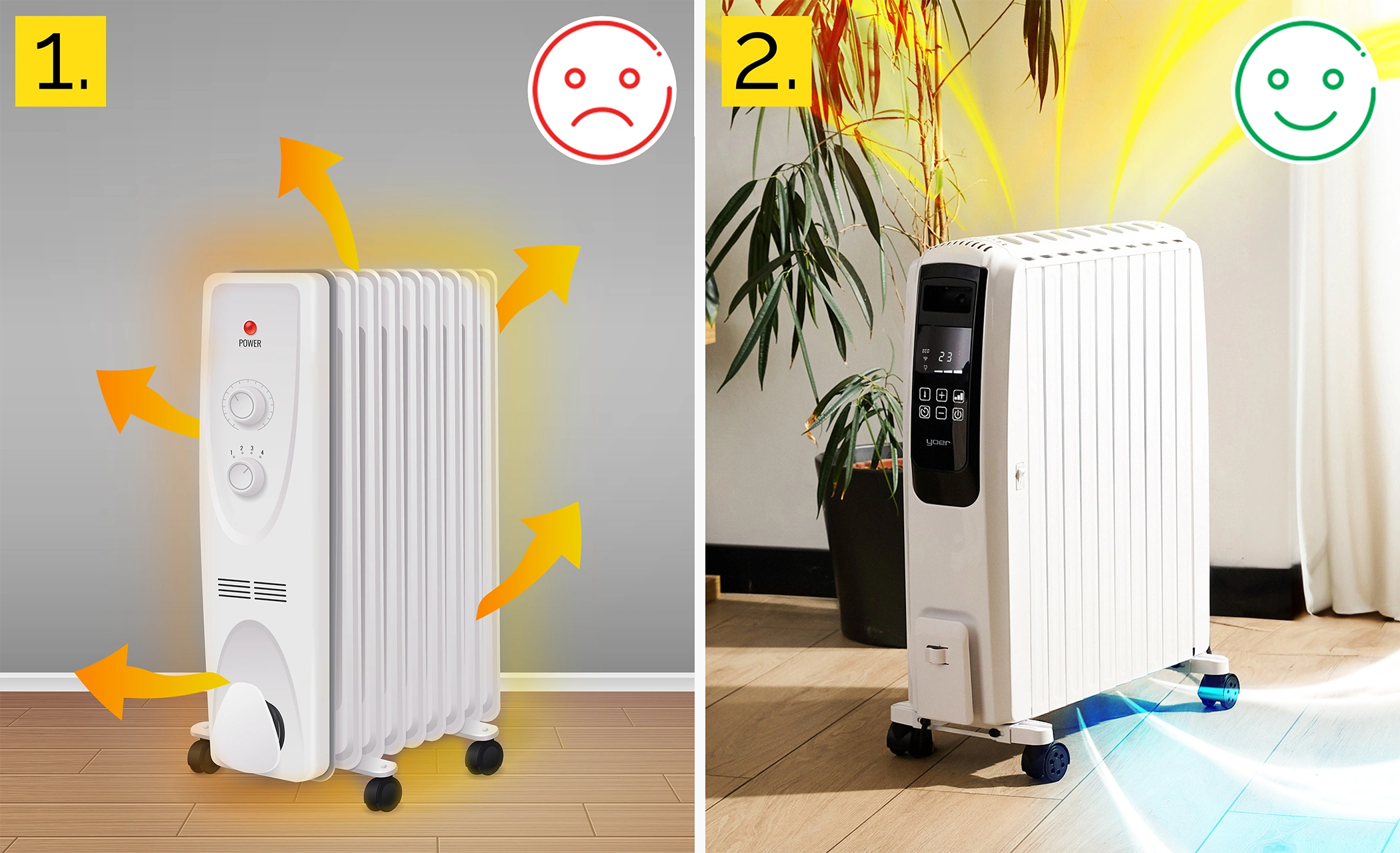 Dwa białe grzejniki olejowe. Jeden ze smutną twarzą i strzałkami, drugi z wesołą. Zielone rośliny i drewniana podłoga.