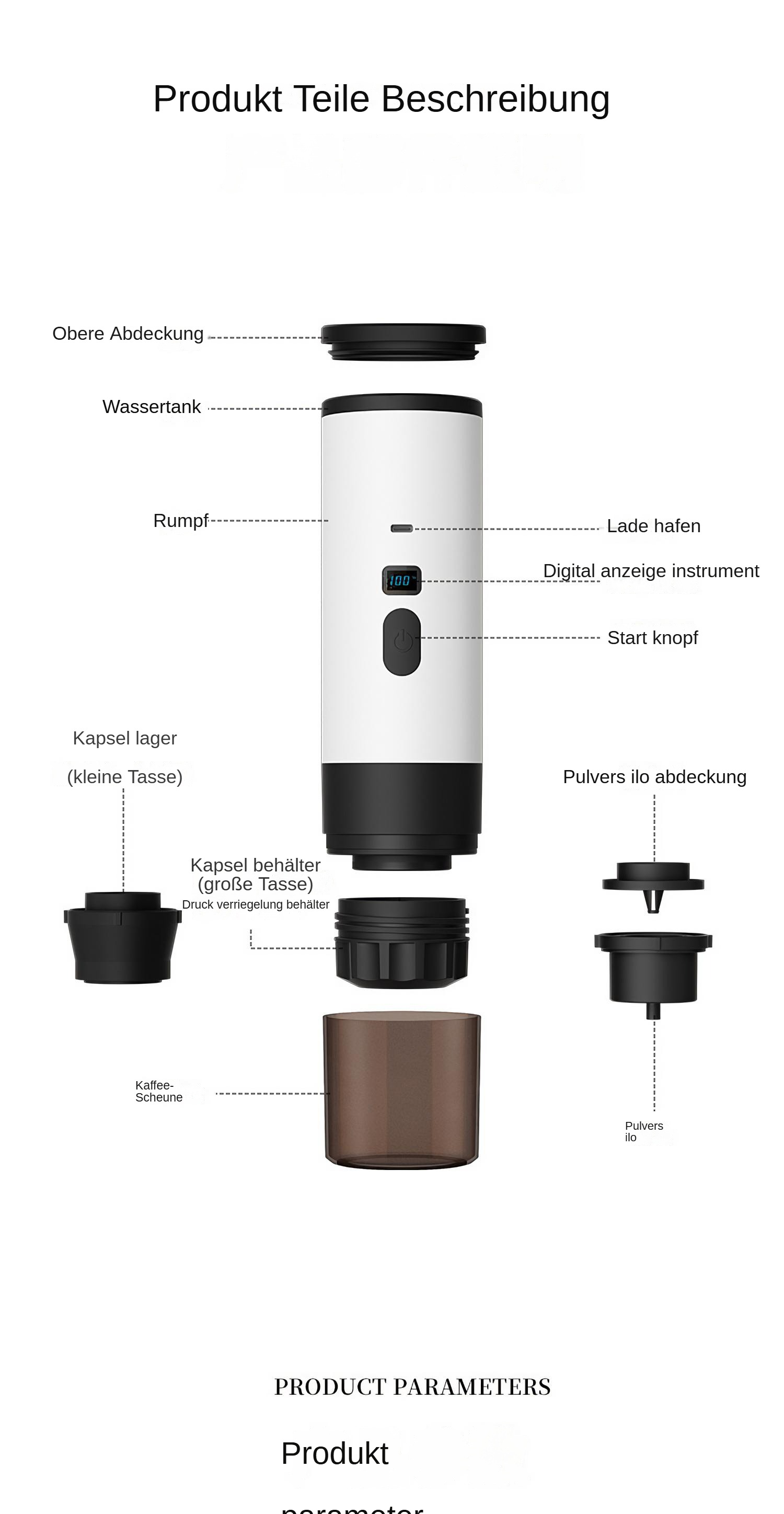 Diagramm eines Kaffeeautomaten mit beschrifteten Teilen: Deckel, Wassertank, Gehäuse, Display, Starttaste, kleine und große Kapselhalter.