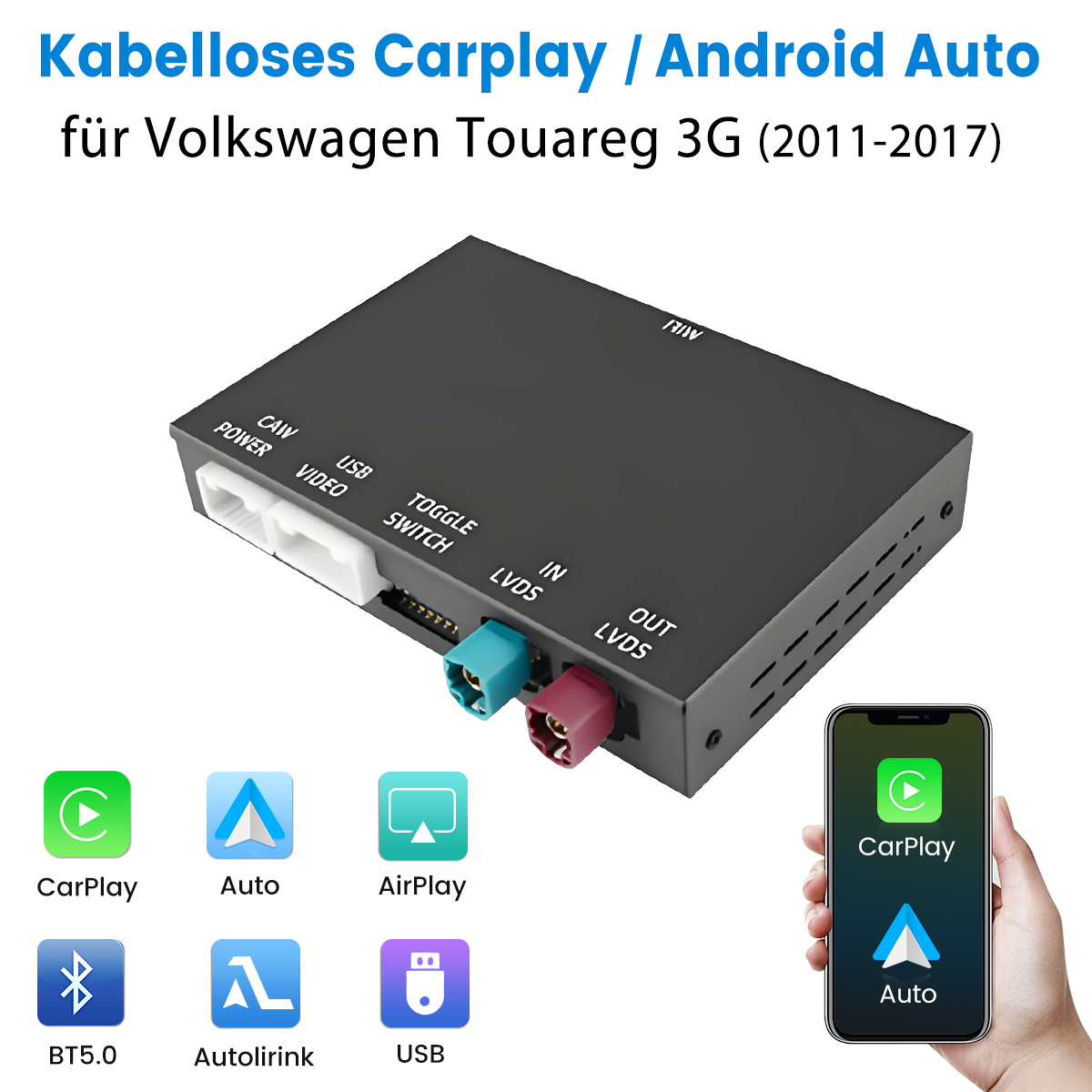 Ein schwarzes CarPlay/Android Auto Gerät. Enthält Anschlüsse, Symbole für CarPlay, Auto, AirPlay, BT5.0, Autolink und USB, sowie ein Telefon mit CarPlay.