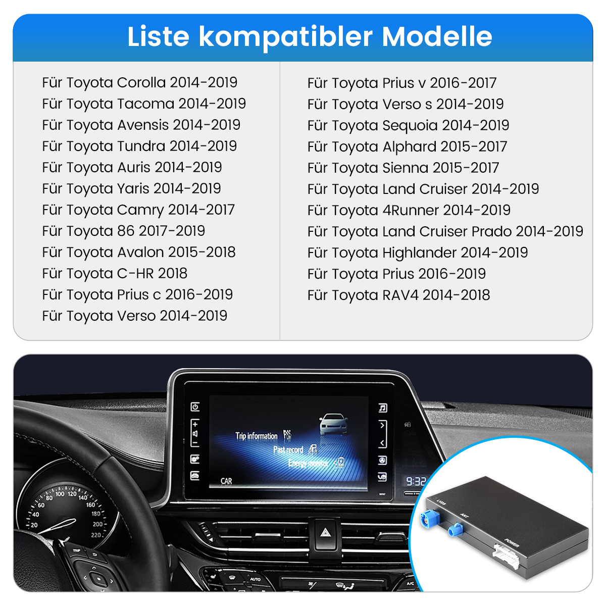 Ein Armaturenbrett mit Bildschirm, der Fahrinfo zeigt. Oben eine Liste von Automodellen. Unten rechts eine schwarze Box.