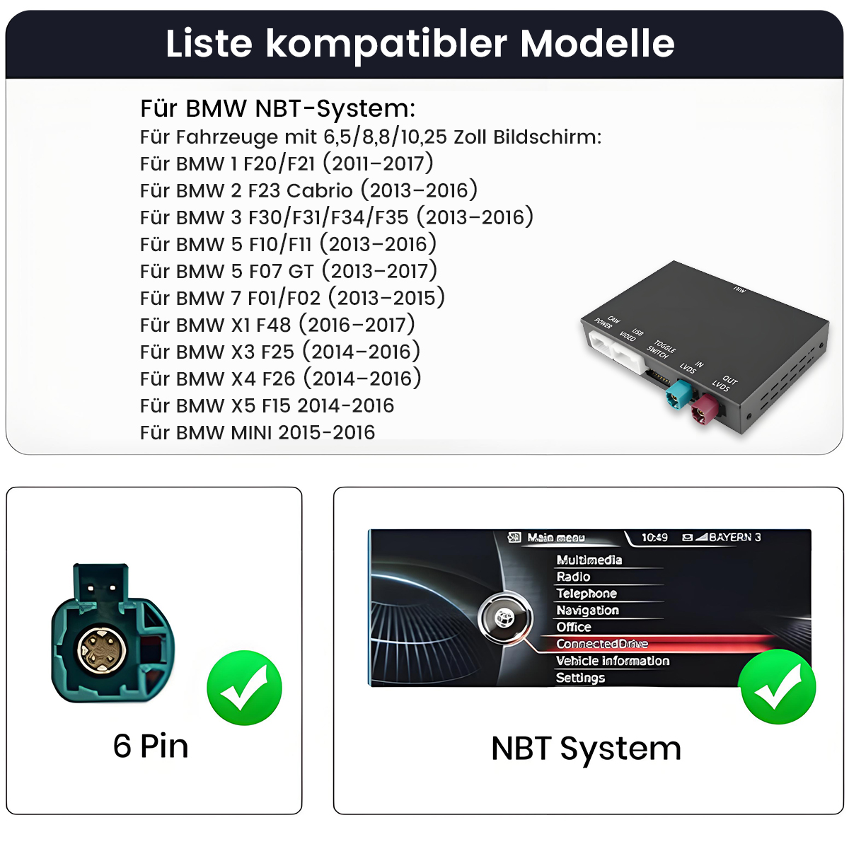 Das Bild zeigt eine Kompatibilitätsliste für Autos, einen 6-Pin-Stecker und einen Bildschirm mit Navigationsoptionen.