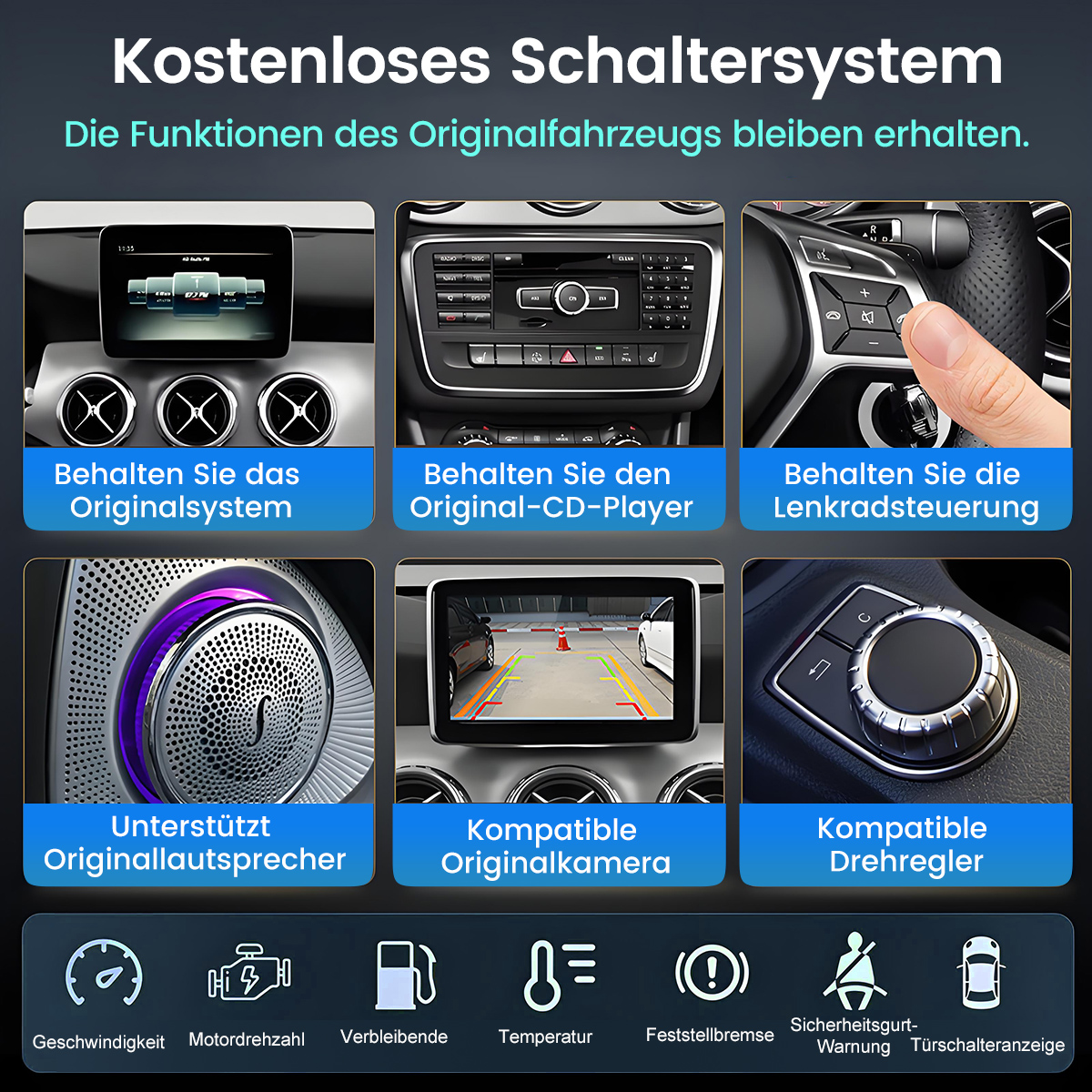 Das Bild zeigt Autofunktionen: Bildschirm, Bedienelemente, Lautsprecher, Kamera und Wählrad. Deutscher Text hebt die Kompatibilität hervor.