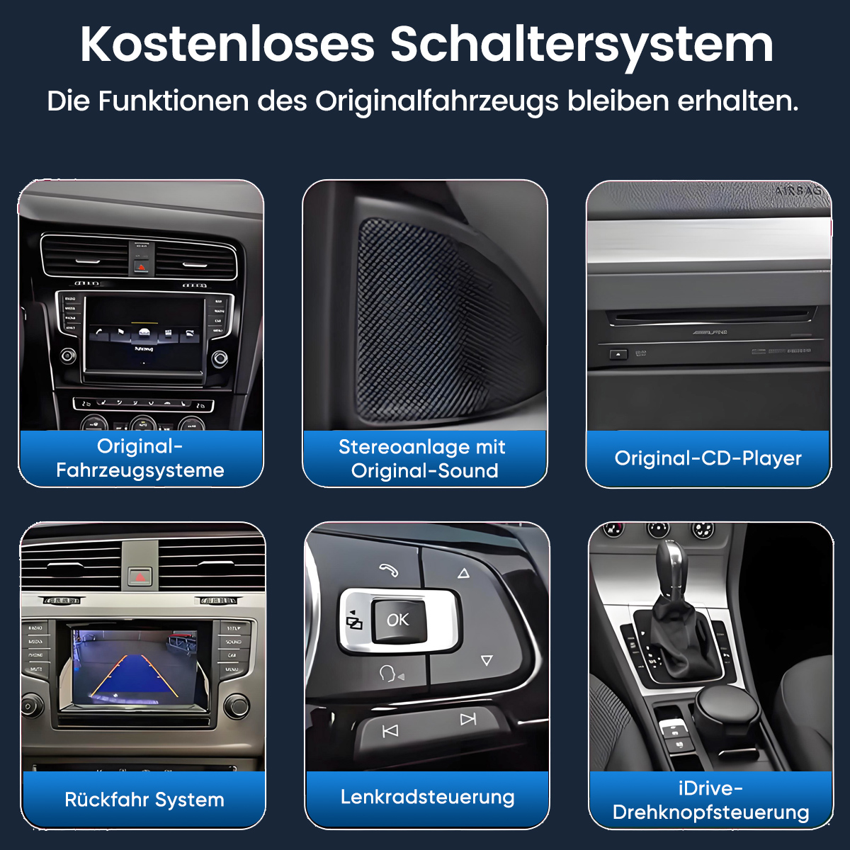 Das Bild zeigt Details des Autointerieurs: Armaturenbrett, Lautsprecher, CD-Player, Rückfahrsystem, Lenkradbedienelemente und iDrive-Knopf.