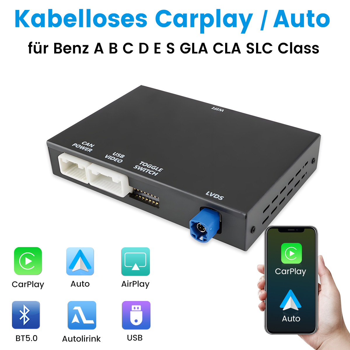 Ein schwarzes CarPlay-Gerät, Symbole für CarPlay, Auto, AirPlay, BT5.0, Autolirink und USB, sowie ein Telefon mit CarPlay und Auto.