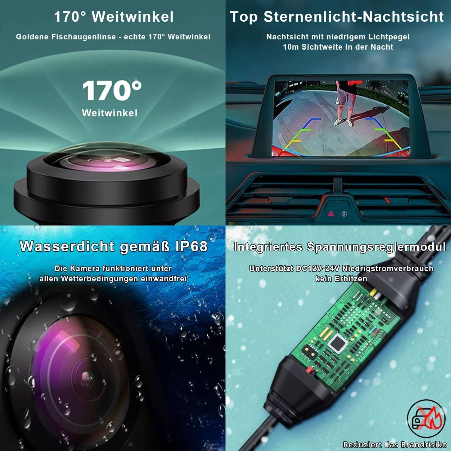 Das Bild zeigt Funktionen der Autokamera: Weitwinkelobjektiv, Nachtsicht, wasserdicht und integrierter Spannungsregler. Enthält ein Rückfahrbild.