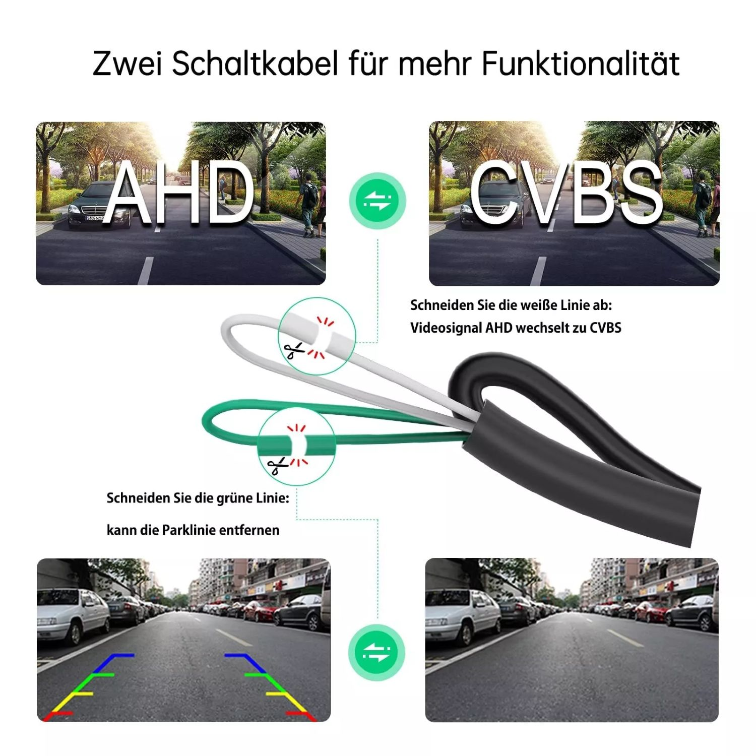 Diagramm mit zwei Kabeln, AHD und CVBS, mit Anweisungen zum Durchschneiden von Leitungen für Videosignal und Parklinienentfernung.