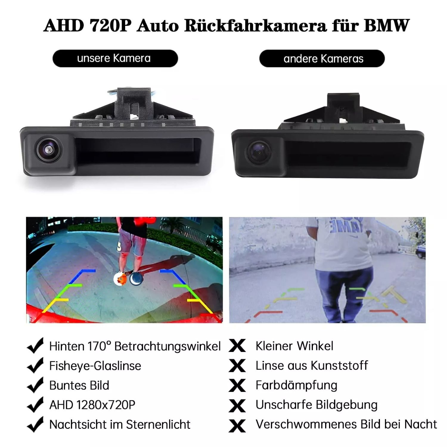 Gezeigt werden zwei Auto-Rückfahrkameras. Eine ist mit „unsere Kamera“ und die andere mit „andere Kameras“ gekennzeichnet. Jede wird mit einem Bildschirmfoto angezeigt.