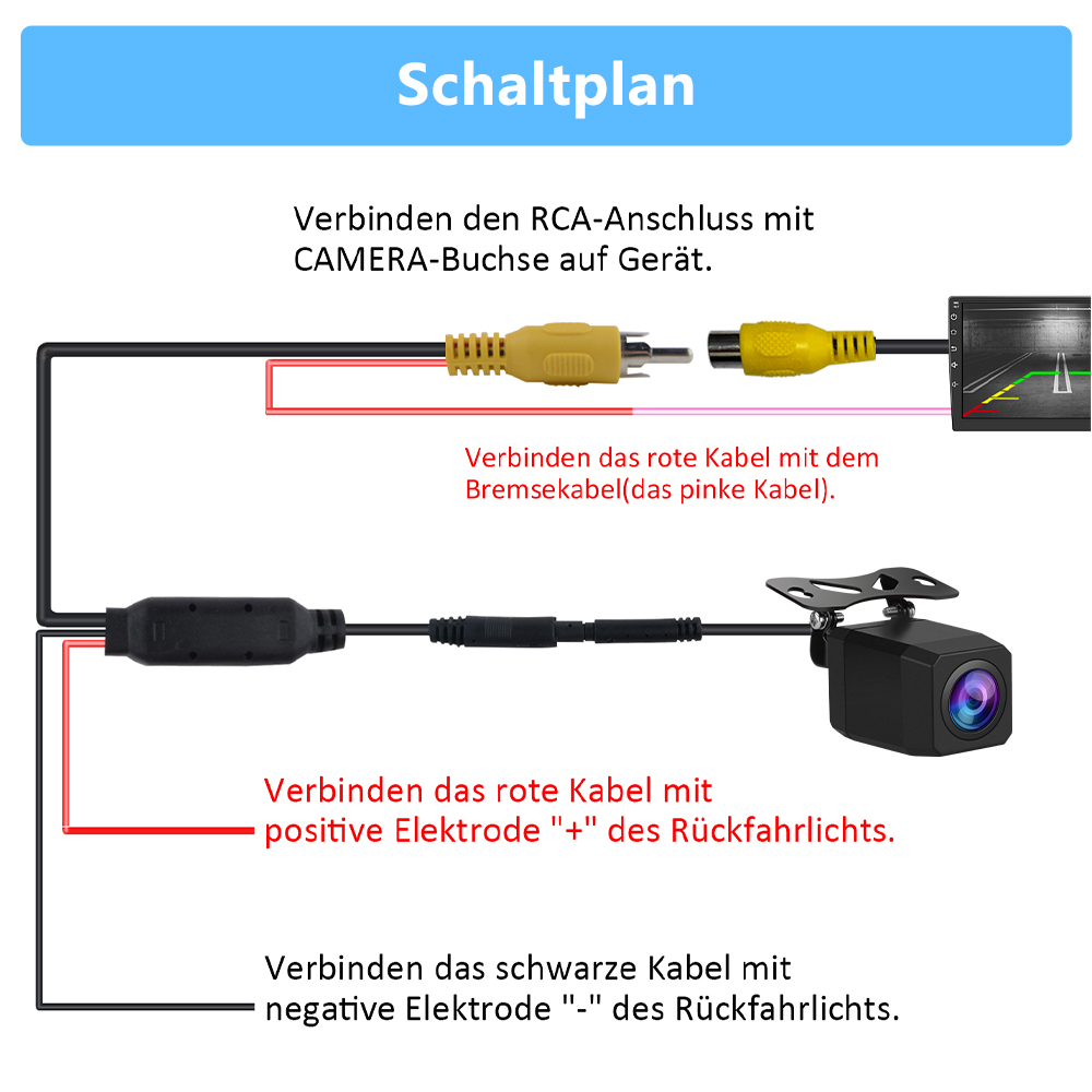 Schaltplan mit Textanweisungen und Illustrationen von Kabelverbindungen für ein Autokamerasystem.
