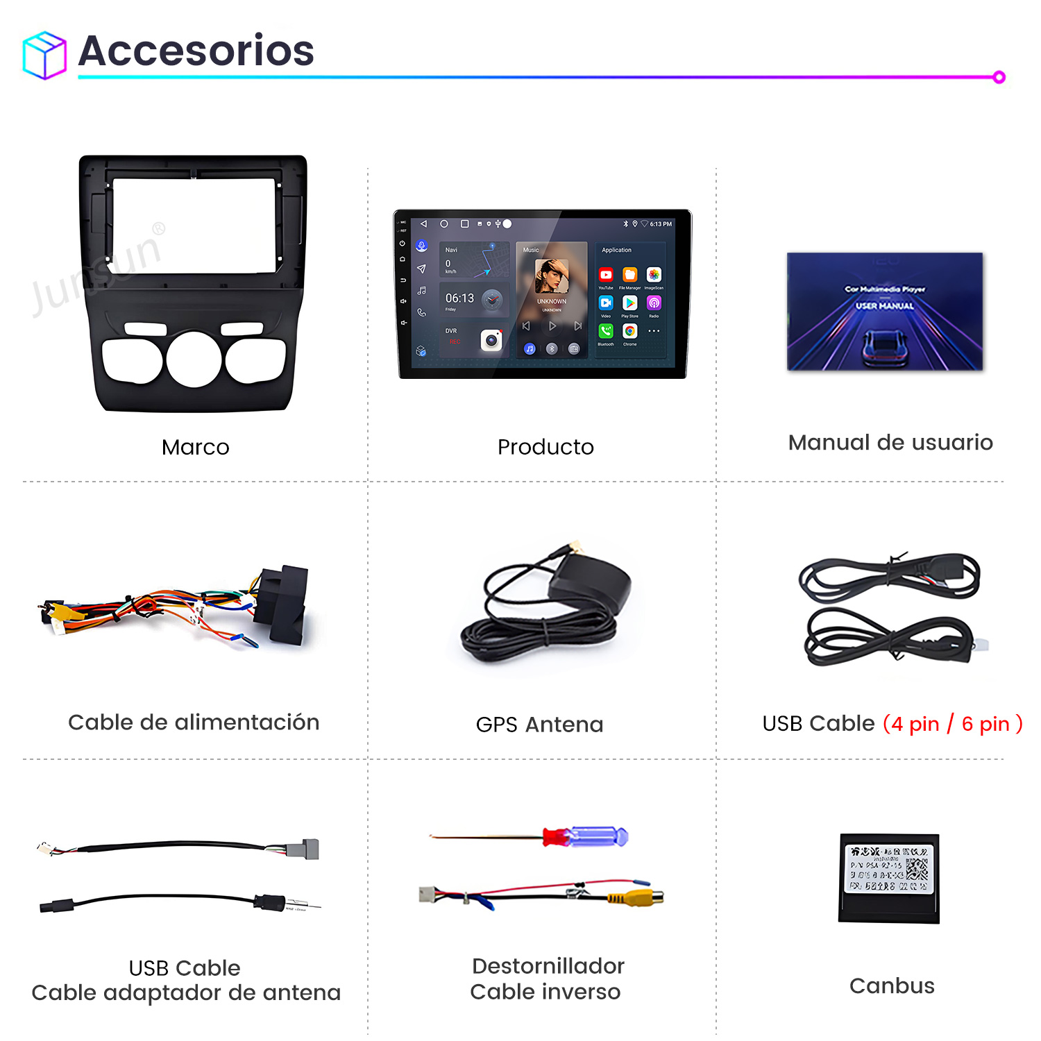La imagen muestra accesorios para automóviles: un marco, un reproductor multimedia, un manual de usuario, cable de alimentación, antena GPS, cable USB, etc.